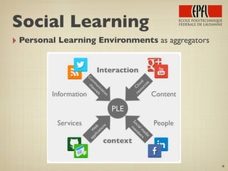 ‣ Personal Learning Environments as aggregators
4
Social Learning
 