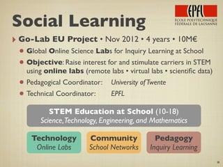 ‣ Go-Lab EU Project • Nov 2012 • 4 years • 10M€
• Global Online Science Labs for Inquiry Learning at School
• Objective: Raise interest for and stimulate carriers in STEM
using online labs (remote labs • virtual labs • scientiﬁc data)
• Pedagogical Coordinator:	

 University ofTwente
• Technical Coordinator: 	

 	

 EPFL
9
STEM Education at School (10-18)
Science,Technology, Engineering, and Mathematics
Technology
Online Labs
Pedagogy
Inquiry Learning
Community
School Networks
Social Learning
 