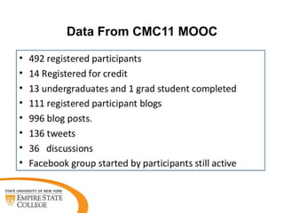 Data From CMC11 MOOC

 