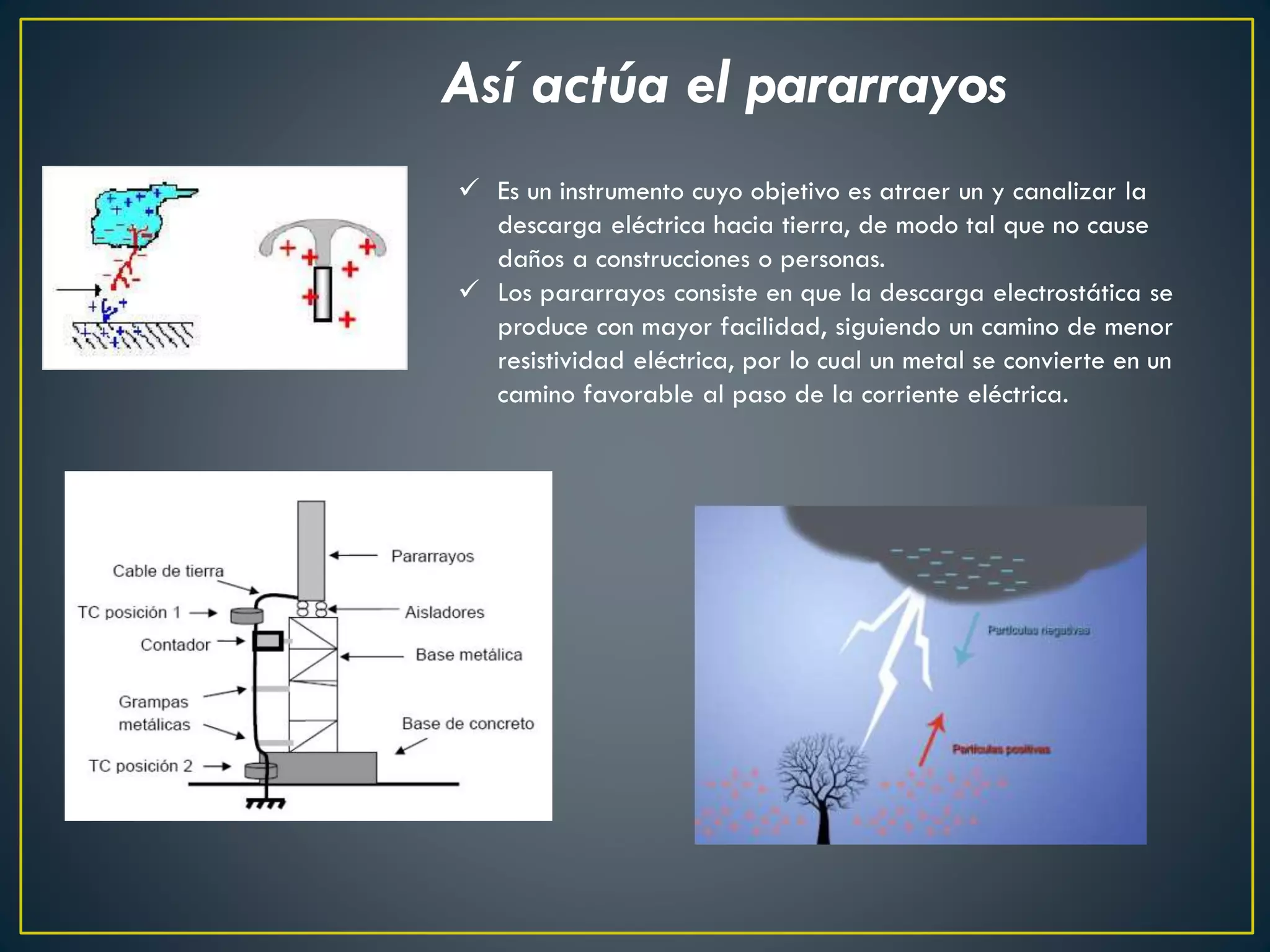 ¿Cómo ocurre un rayo y el funcionamiento del pararrayos? | PPT