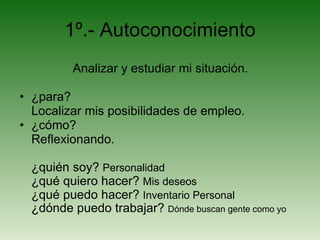 1º.- Autoconocimiento Analizar y estudiar mi situación. ¿para?  Localizar mis posibilidades de empleo. ¿cómo?  Reflexionando. ¿quién soy?  Personalidad ¿qué quiero hacer?  Mis deseos ¿qué puedo hacer?  Inventario Personal ¿dónde puedo trabajar?  Dónde buscan gente como yo 