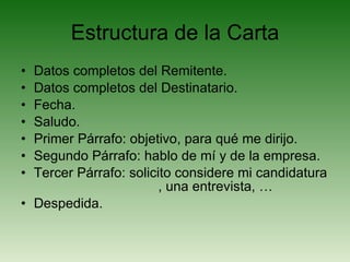 Estructura de la Carta Datos completos del Remitente. Datos completos del Destinatario. Fecha. Saludo. Primer Párrafo: objetivo, para qué me dirijo. Segundo Párrafo: hablo de mí y de la empresa. Tercer Párrafo: solicito considere mi candidatura  , una entrevista, … Despedida. 