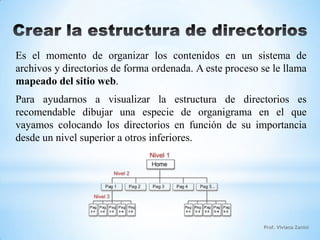 Cómo planificar el Sitio Web | PPTX