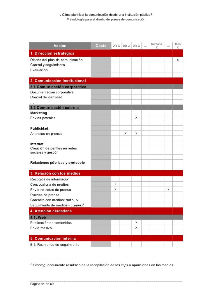 ¿Cómo planificar la comunicación desde una institución pública?