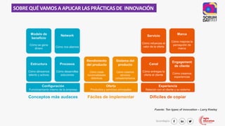 Cómo podemos viabilizar la innovación en las organizaciones SDC 2023 - v1.0.pdf
