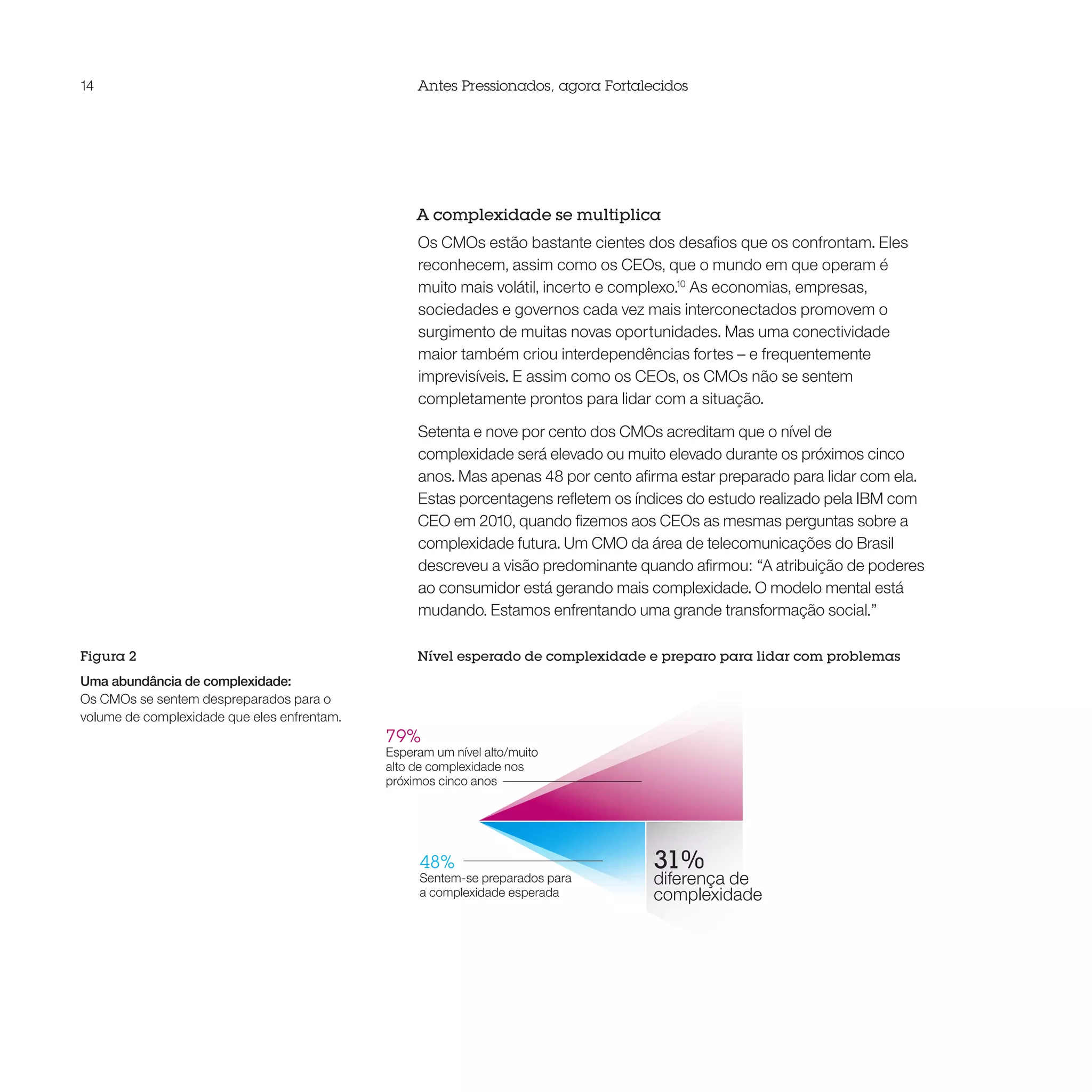 14                                                Antes Pressionados, agora Fortalecidos




                                                  A complexidade se multiplica
                                                  Os CMOs estão bastante cientes dos desafios que os confrontam. Eles
                                                  reconhecem, assim como os CEOs, que o mundo em que operam é
                                                  muito mais volátil, incerto e complexo.10 As economias, empresas,
                                                  sociedades e governos cada vez mais interconectados promovem o
                                                  surgimento de muitas novas oportunidades. Mas uma conectividade
                                                  maior também criou interdependências fortes – e frequentemente
                                                  imprevisíveis. E assim como os CEOs, os CMOs não se sentem
                                                  completamente prontos para lidar com a situação.

                                                  Setenta e nove por cento dos CMOs acreditam que o nível de
                                                  complexidade será elevado ou muito elevado durante os próximos cinco
                                                  anos. Mas apenas 48 por cento afirma estar preparado para lidar com ela.
                                                  Estas porcentagens refletem os índices do estudo realizado pela IBM com
                                                  CEO em 2010, quando fizemos aos CEOs as mesmas perguntas sobre a
                                                  complexidade futura. Um CMO da área de telecomunicações do Brasil
                                                  descreveu a visão predominante quando afirmou: “A atribuição de poderes
                                                  ao consumidor está gerando mais complexidade. O modelo mental está
                                                  mudando. Estamos enfrentando uma grande transformação social.”

Figura 2                                          Nível esperado de complexidade e preparo para lidar com problemas
Uma abundância de complexidade:
Os CMOs se sentem despreparados para o
volume de complexidade que eles enfrentam.
                                             79%
                                             Esperam um nível alto/muito
                                             alto de complexidade nos
                                             próximos cinco anos




                                                   48%                             31%
                                                   Sentem-se preparados para       diferença de
                                                   a complexidade esperada         complexidade
 