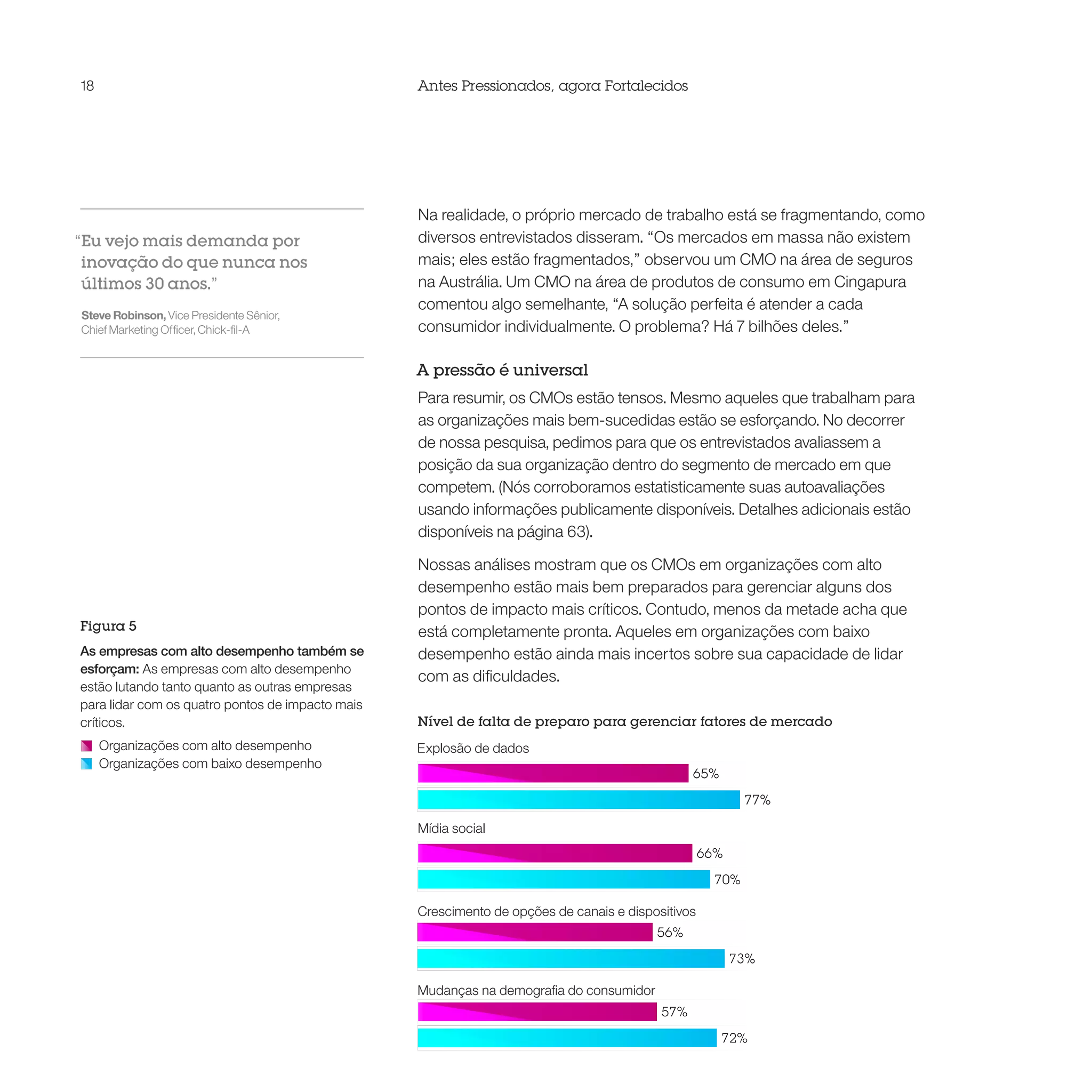 18                                                Antes Pressionados, agora Fortalecidos




                                                  Na realidade, o próprio mercado de trabalho está se fragmentando, como
“Eu vejo mais demanda por                         diversos entrevistados disseram. “Os mercados em massa não existem
 inovação do que nunca nos                        mais; eles estão fragmentados,” observou um CMO na área de seguros
 últimos 30 anos.”                                na Austrália. Um CMO na área de produtos de consumo em Cingapura
                                                  comentou algo semelhante, “A solução perfeita é atender a cada
Steve Robinson, Vice Presidente Sênior,
Chief Marketing Officer, Chick-fil-A              consumidor individualmente. O problema? Há 7 bilhões deles.”

                                                  A pressão é universal
                                                  Para resumir, os CMOs estão tensos. Mesmo aqueles que trabalham para
                                                  as organizações mais bem-sucedidas estão se esforçando. No decorrer
                                                  de nossa pesquisa, pedimos para que os entrevistados avaliassem a
                                                  posição da sua organização dentro do segmento de mercado em que
                                                  competem. (Nós corroboramos estatisticamente suas autoavaliações
                                                  usando informações publicamente disponíveis. Detalhes adicionais estão
                                                  disponíveis na página 63).

                                                  Nossas análises mostram que os CMOs em organizações com alto
                                                  desempenho estão mais bem preparados para gerenciar alguns dos
                                                  pontos de impacto mais críticos. Contudo, menos da metade acha que
Figura 5                                          está completamente pronta. Aqueles em organizações com baixo
As empresas com alto desempenho também se         desempenho estão ainda mais incertos sobre sua capacidade de lidar
esforçam: As empresas com alto desempenho
                                                  com as dificuldades.
estão lutando tanto quanto as outras empresas
para lidar com os quatro pontos de impacto mais
críticos.                                         Nível de falta de preparo para gerenciar fatores de mercado
     Organizações com alto desempenho             Explosão de dados
     Organizações com baixo desempenho
                                                                                                65%
                                                                                                           77%

                                                  Mídia social
                                                                                                   66%
                                                                                                     70%

                                                  Crescimento de opções de canais e dispositivos
                                                                                         56%
                                                                                                         73%

                                                  Mudanças na demografia do consumidor
                                                                                          57%
                                                                                                      72%
 
