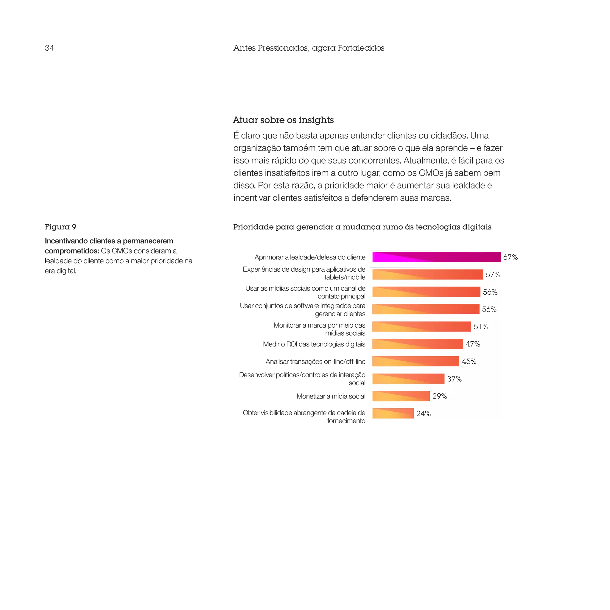 34                                               Antes Pressionados, agora Fortalecidos




                                                 Atuar sobre os insights
                                                 É claro que não basta apenas entender clientes ou cidadãos. Uma
                                                 organização também tem que atuar sobre o que ela aprende – e fazer
                                                 isso mais rápido do que seus concorrentes. Atualmente, é fácil para os
                                                 clientes insatisfeitos irem a outro lugar, como os CMOs já sabem bem
                                                 disso. Por esta razão, a prioridade maior é aumentar sua lealdade e
                                                 incentivar clientes satisfeitos a defenderem suas marcas.


Figura 9                                         Prioridade para gerenciar a mudança rumo às tecnologias digitais
Incentivando clientes a permanecerem
comprometidos: Os CMOs consideram a
lealdade do cliente como a maior prioridade na
                                                       Aprimorar a lealdade/defesa do cliente                                   67%
era digital.                                       Experiências de design para aplicativos de
                                                                              tablets/mobile                              57%
                                                   Usar as mídiias sociais como um canal de
                                                                                                                          56%
                                                                             contato principal
                                                  Usar conjuntos de software integrados para
                                                                                                                          56%
                                                                            gerenciar clientes
                                                              Monitorar a marca por meio das                          51%
                                                                               mídias sociais
                                                          Medir o ROI das tecnologias digitais                      47%

                                                           Analisar transações on-line/off-line                     45%
                                                  Desenvolver políticas/controles de interação
                                                                                         social
                                                                                                              37%

                                                                      Monetizar a mídia social          29%

                                                   Obter visibilidade abrangente da cadeia de     24%
                                                                                 fornecimento
 