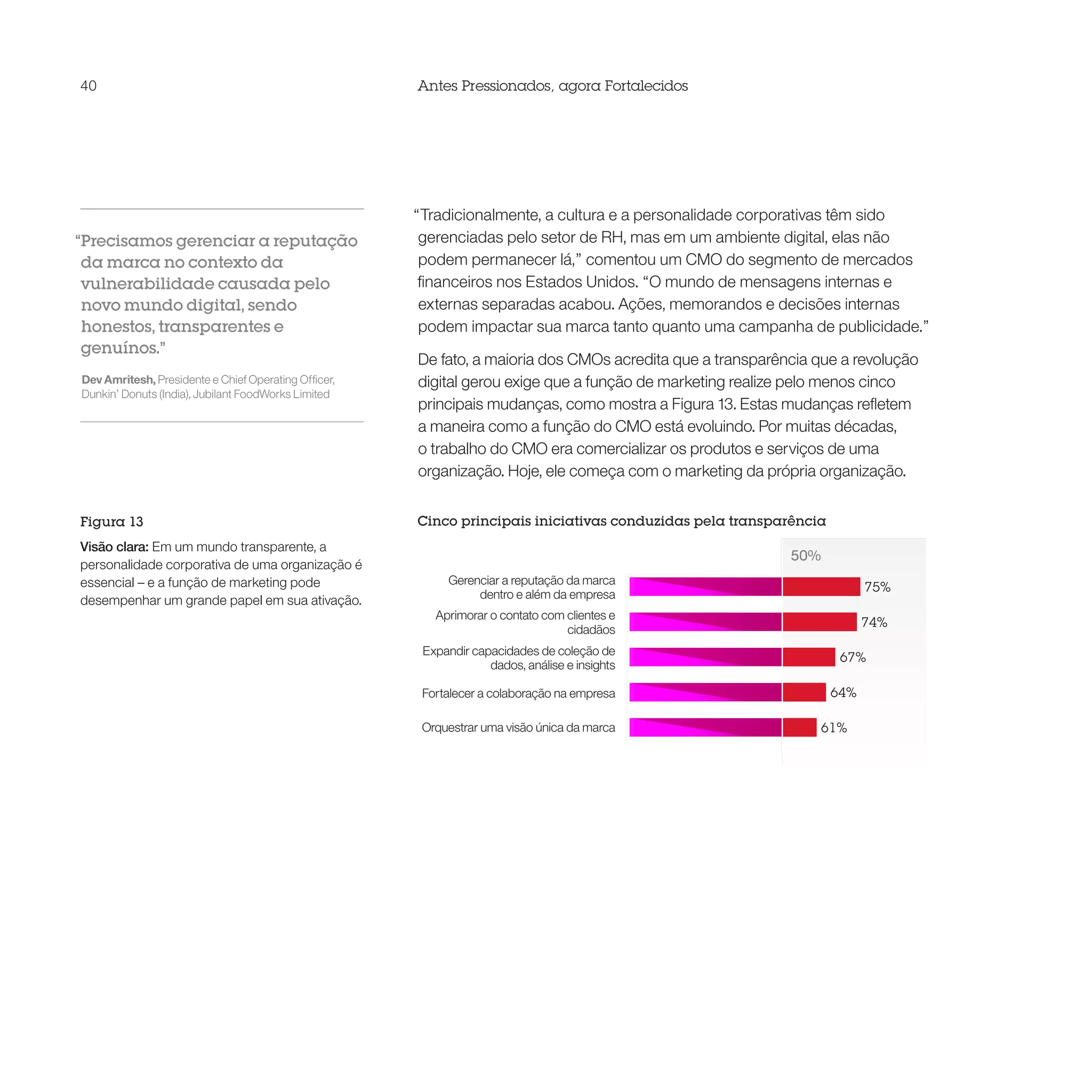 40                                                    Antes Pressionados, agora Fortalecidos




                                                      “Tradicionalmente, a cultura e a personalidade corporativas têm sido
“Precisamos gerenciar a reputação                      gerenciadas pelo setor de RH, mas em um ambiente digital, elas não
 da marca no contexto da                               podem permanecer lá,” comentou um CMO do segmento de mercados
 vulnerabilidade causada pelo                          financeiros nos Estados Unidos. “O mundo de mensagens internas e
 novo mundo digital, sendo                             externas separadas acabou. Ações, memorandos e decisões internas
 honestos, transparentes e                             podem impactar sua marca tanto quanto uma campanha de publicidade.”
 genuínos.”
                                                      De fato, a maioria dos CMOs acredita que a transparência que a revolução
Dev Amritesh, Presidente e Chief Operating Officer,   digital gerou exige que a função de marketing realize pelo menos cinco
Dunkin’ Donuts (India), Jubilant FoodWorks Limited
                                                      principais mudanças, como mostra a Figura 13. Estas mudanças refletem
                                                      a maneira como a função do CMO está evoluindo. Por muitas décadas,
                                                      o trabalho do CMO era comercializar os produtos e serviços de uma
                                                      organização. Hoje, ele começa com o marketing da própria organização.


Figura 13                                             Cinco principais iniciativas conduzidas pela transparência
Visão clara: Em um mundo transparente, a
                                                                                                           50%
personalidade corporativa de uma organização é
essencial – e a função de marketing pode                   Gerenciar a reputação da marca
                                                                                                                         75%
desempenhar um grande papel em sua ativação.                    dentro e além da empresa
                                                         Aprimorar o contato com clientes e
                                                                                                                         74%
                                                                                 cidadãos
                                                       Expandir capacidades de coleção de
                                                                                                                    67%
                                                                   dados, análise e insights

                                                       Fortalecer a colaboração na empresa                         64%

                                                       Orquestrar uma visão única da marca                       61%
 