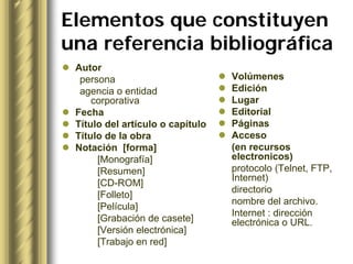 Elementos que constituyen
una referencia bibliográfica
 Autor
  persona                         Volúmenes
  agencia o entidad               Edición
     corporativa                  Lugar
 Fecha                            Editorial
 Título del artículo o capítulo   Páginas
 Título de la obra                Acceso
 Notación [forma]                 (en recursos
      [Monografía]                electronicos)
      [Resumen]                   protocolo (Telnet, FTP,
                                  Internet)
      [CD-ROM]
                                  directorio
      [Folleto]
                                  nombre del archivo.
      [Película]
                                  Internet : dirección
      [Grabación de casete]       electrónica o URL.
      [Versión electrónica]
      [Trabajo en red]
 
