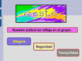 Nuestra actitud se refleja en el grupo:  Alegría Seguridad Tranquilidad 