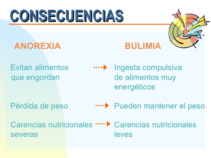 Cómo prevenir la anorexia y la bulimia