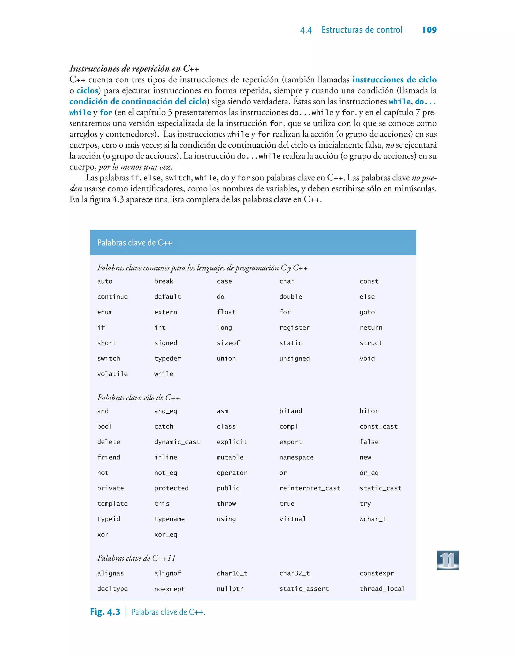 4.4 Estructuras de control 109
Instrucciones de repetición en C++
C++ cuenta con tres tipos de instrucciones de repetición (también llamadas instrucciones de ciclo
o ciclos) para ejecutar instrucciones en forma repetida, siempre y cuando una condición (llamada la
condición de continuación del ciclo) siga siendo verdadera. Éstas son las instrucciones while, do...
while y for (en el capítulo 5 presentaremos las instrucciones do...while y for, y en el capítulo 7 pre-
sentaremos una versión especializada de la instrucción for, que se utiliza con lo que se conoce como
arreglos y contenedores). Las instrucciones while y for realizan la acción (o grupo de acciones) en sus
cuerpos, cero o más veces; si la condición de continuación del ciclo es inicialmente falsa, no se ejecutará
la acción (o grupo de acciones). La instrucción do...while realiza la acción (o grupo de acciones) en su
cuerpo, por lo menos una vez.
Las palabras if, else, switch, while, do y for son palabras clave en C++. Las palabras clave no pue-
den usarse como identificadores, como los nombres de variables, y deben escribirse sólo en minúsculas.
En la figura 4.3 aparece una lista completa de las palabras clave en C++.
Palabras clave de C++
Palabras clave comunes para los lenguajes de programación C y C++
auto break case char const
continue default do double else
enum extern float for goto
if int long register return
short signed sizeof static struct
switch typedef union unsigned void
volatile while
Palabras clave sólo de C++
and and_eq asm bitand bitor
bool catch class compl const_cast
delete dynamic_cast explicit export false
friend inline mutable namespace new
not not_eq operator or or_eq
private protected public reinterpret_cast static_cast
template this throw true try
typeid typename using virtual wchar_t
xor xor_eq
Palabras clave de C++11
alignas alignof char16_t char32_t constexpr
decltype noexcept nullptr static_assert thread_local
Fig. 4.3  Palabras clave de C++.
 