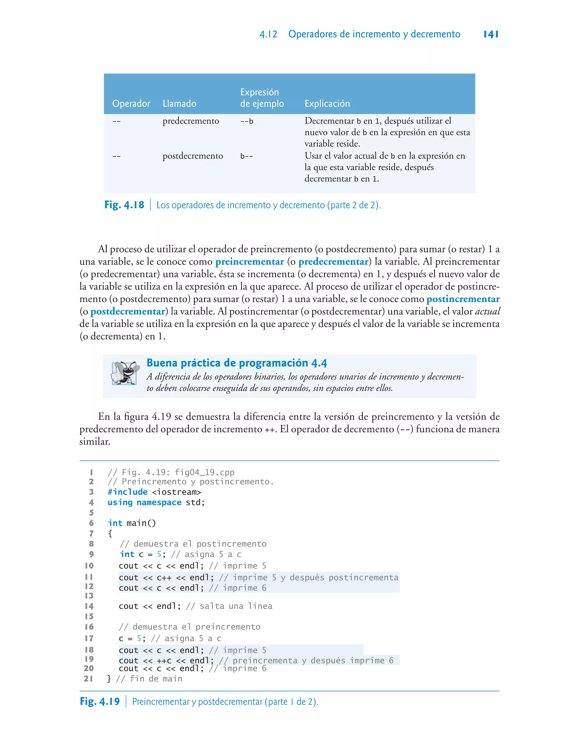 4.12 Operadores de incremento y decremento 141
Operador Llamado
Expresión
de ejemplo Explicación
-- predecremento --b Decrementar b en 1, después utilizar el
nuevo valor de b en la expresión en que esta
variable reside.
-- postdecremento b-- Usar el valor actual de b en la expresión en
la que esta variable reside, después
decrementar b en 1.
Al proceso de utilizar el operador de preincremento (o postdecremento) para sumar (o restar) 1 a
una variable, se le conoce como preincrementar (o predecrementar) la variable. Al preincrementar
(o predecrementar) una variable, ésta se incrementa (o decrementa) en 1, y después el nuevo valor de
la variable se utiliza en la expresión en la que aparece. Al proceso de utilizar el operador de postincre-
mento (o postdecremento) para sumar (o restar) 1 a una variable, se le conoce como postincrementar
(o postdecrementar) la variable. Al postincrementar (o postdecrementar) una variable, el valor actual
de la variable se utiliza en la expresión en la que aparece y después el valor de la variable se incrementa
(o decrementa) en 1.
Buena práctica de programación 4.4
A diferencia de los operadores binarios, los operadores unarios de incremento y decremen-
to deben colocarse enseguida de sus operandos, sin espacios entre ellos.
En la figura 4.19 se demuestra la diferencia entre la versión de preincremento y la versión de
predecremento del operador de incremento ++. El operador de decremento (--) funciona de manera
similar.
1 // Fig. 4.19: fig04_19.cpp
2 // Preincremento y postincremento.
3 #include iostream
4 using namespace std;
5
6 int main()
7 {
8 // demuestra el postincremento
9 int c = 5; // asigna 5 a c
10 cout  c  endl; // imprime 5
11 cout  c++  endl; // imprime 5 y después postincrementa
12 cout  c  endl; // imprime 6
13
14 cout  endl; // salta una línea
15
16 // demuestra el preincremento
17 c = 5; // asigna 5 a c
18 cout  c  endl; // imprime 5
19 cout  ++c  endl; // preincrementa y después imprime 6
20 cout  c  endl; // imprime 6
21 } // fin de main
Fig. 4.18  Los operadores de incremento y decremento (parte 2 de 2).
Fig. 4.19  Preincrementar y postdecrementar (parte 1 de 2).
 
