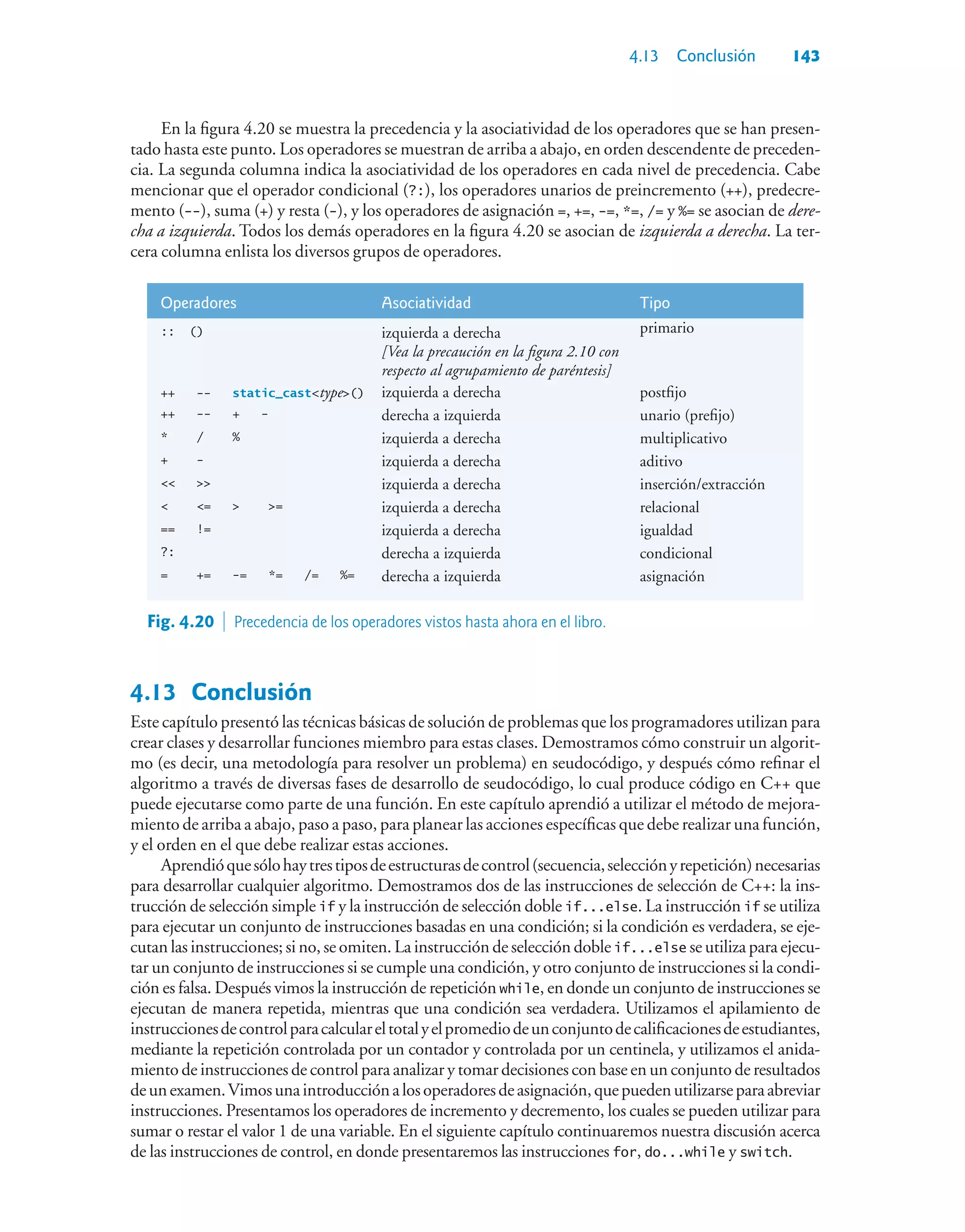 4.13 Conclusión 143
En la figura 4.20 se muestra la precedencia y la asociatividad de los operadores que se han presen-
tado hasta este punto. Los operadores se muestran de arriba a abajo, en orden descendente de preceden-
cia. La segunda columna indica la asociatividad de los operadores en cada nivel de precedencia. Cabe
mencionar que el operador condicional (?:), los operadores unarios de preincremento (++), predecre-
mento (--), suma (+) y resta (-), y los operadores de asignación =, +=, -=, *=, /= y %= se asocian de dere-
cha a izquierda. Todos los demás operadores en la figura 4.20 se asocian de izquierda a derecha. La ter-
cera columna enlista los diversos grupos de operadores.
Operadores Asociatividad Tipo
:: () izquierda a derecha
[Vea la precaución en la figura 2.10 con
respecto al agrupamiento de paréntesis]
primario
++ -- static_casttype() izquierda a derecha postfijo
++ -- + - derecha a izquierda unario (prefijo)
* / % izquierda a derecha multiplicativo
+ - izquierda a derecha aditivo
  izquierda a derecha inserción/extracción
 =  = izquierda a derecha relacional
== != izquierda a derecha igualdad
?: derecha a izquierda condicional
= += -= *= /= %= derecha a izquierda asignación
Fig. 4.20  Precedencia de los operadores vistos hasta ahora en el libro.
4.13 Conclusión
Este capítulo presentó las técnicas básicas de solución de problemas que los programadores utilizan para
crear clases y desarrollar funciones miembro para estas clases. Demostramos cómo construir un algorit-
mo (es decir, una metodología para resolver un problema) en seudocódigo, y después cómo refinar el
algoritmo a través de diversas fases de desarrollo de seudocódigo, lo cual produce código en C++ que
puede ejecutarse como parte de una función. En este capítulo aprendió a utilizar el método de mejora-
miento de arriba a abajo, paso a paso, para planear las acciones específicas que debe realizar una función,
y el orden en el que debe realizar estas acciones.
Aprendióquesólohaytrestiposdeestructurasdecontrol(secuencia,selecciónyrepetición)necesarias
para desarrollar cualquier algoritmo. Demostramos dos de las instrucciones de selección de C++: la ins-
trucción de selección simple if y la instrucción de selección doble if...else. La instrucción if se utiliza
para ejecutar un conjunto de instrucciones basadas en una condición; si la condición es verdadera, se eje-
cutan las instrucciones; si no, se omiten. La instrucción de selección doble if...else se utiliza para ejecu-
tar un conjunto de instrucciones si se cumple una condición, y otro conjunto de instrucciones si la condi-
ción es falsa. Después vimos la instrucción de repetición while, en donde un conjunto de instrucciones se
ejecutan de manera repetida, mientras que una condición sea verdadera. Utilizamos el apilamiento de
instruccionesdecontrolparacalculareltotalyelpromediodeunconjuntodecalificacionesdeestudiantes,
mediante la repetición controlada por un contador y controlada por un centinela, y utilizamos el anida-
miento de instrucciones de control para analizar y tomar decisiones con base en un conjunto de resultados
deunexamen.Vimosunaintroducciónalosoperadoresdeasignación,quepuedenutilizarseparaabreviar
instrucciones. Presentamos los operadores de incremento y decremento, los cuales se pueden utilizar para
sumar o restar el valor 1 de una variable. En el siguiente capítulo continuaremos nuestra discusión acerca
de las instrucciones de control, en donde presentaremos las instrucciones for, do...while y switch.
 
