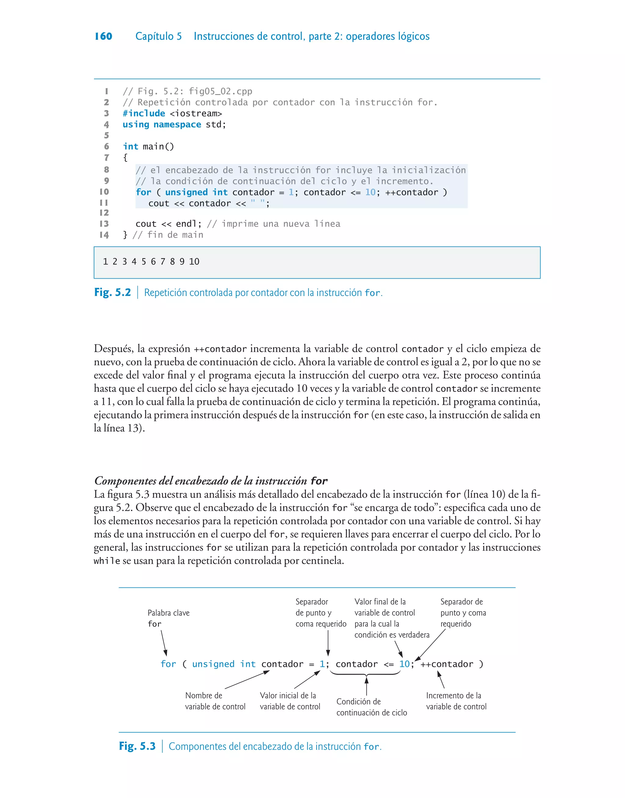 160 Capítulo 5 Instrucciones de control, parte 2: operadores lógicos
1 // Fig. 5.2: fig05_02.cpp
2 // Repetición controlada por contador con la instrucción for.
3 #include iostream
4 using namespace std;
5
6 int main()
7 {
8 // el encabezado de la instrucción for incluye la inicialización
9 // la condición de continuación del ciclo y el incremento.
10 for ( unsigned int contador = 1; contador = 10; ++contador )
11 cout  contador   ;
12
13 cout  endl; // imprime una nueva línea
14 } // fin de main
1 2 3 4 5 6 7 8 9 10
Fig. 5.2  Repetición controlada por contador con la instrucción for.
Después, la expresión ++contador incrementa la variable de control contador y el ciclo empieza de
nuevo, con la prueba de continuación de ciclo. Ahora la variable de control es igual a 2, por lo que no se
excede del valor final y el programa ejecuta la instrucción del cuerpo otra vez. Este proceso continúa
hasta que el cuerpo del ciclo se haya ejecutado 10 veces y la variable de control contador se incremente
a 11, con lo cual falla la prueba de continuación de ciclo y termina la repetición. El programa continúa,
ejecutando la primera instrucción después de la instrucción for (en este caso, la instrucción de salida en
la línea 13).
Componentes del encabezado de la instrucción for
La figura 5.3 muestra un análisis más detallado del encabezado de la instrucción for (línea 10) de la fi-
gura 5.2. Observe que el encabezado de la instrucción for “se encarga de todo”: especifica cada uno de
los elementos necesarios para la repetición controlada por contador con una variable de control. Si hay
más de una instrucción en el cuerpo del for, se requieren llaves para encerrar el cuerpo del ciclo. Por lo
general, las instrucciones for se utilizan para la repetición controlada por contador y las instrucciones
while se usan para la repetición controlada por centinela.
Valor inicial de la
variable de control
Condición de
continuación de ciclo
Incremento de la
variable de control
Palabra clave
for
Nombre de
variable de control
Separador
de punto y
coma requerido
Separador de
punto y coma
requerido
Valor final de la
variable de control
para la cual la
condición es verdadera
for ( unsigned int contador = 1; contador = 10; ++contador )
Fig. 5.3  Componentes del encabezado de la instrucción for.
 