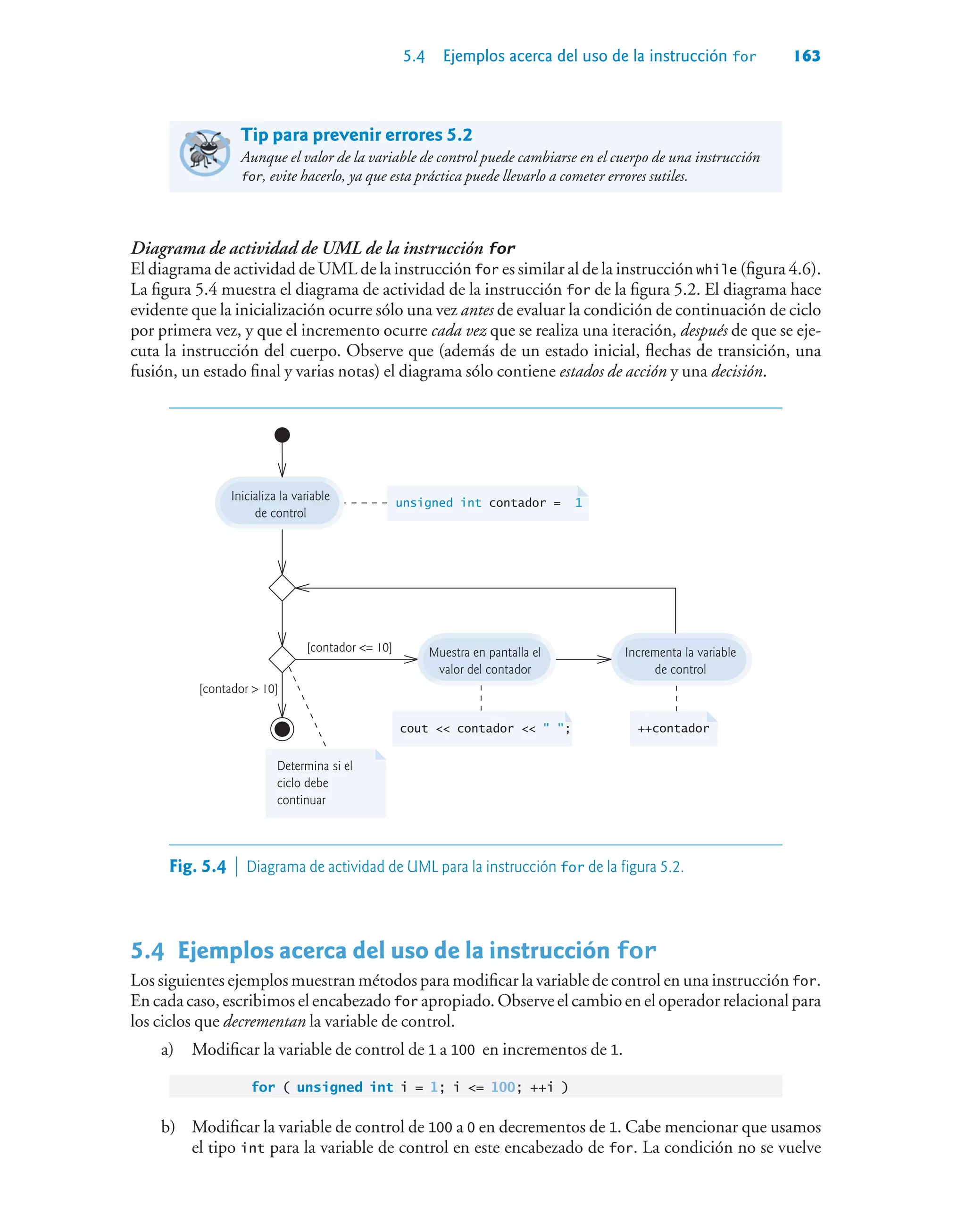 5.4 Ejemplos acerca del uso de la instrucción for 163
Tip para prevenir errores 5.2
Aunque el valor de la variable de control puede cambiarse en el cuerpo de una instrucción
for, evite hacerlo, ya que esta práctica puede llevarlo a cometer errores sutiles.
Diagrama de actividad de UML de la instrucción for
El diagrama de actividad de UML de la instrucción for es similar al de la instrucción while (figura 4.6).
La figura 5.4 muestra el diagrama de actividad de la instrucción for de la figura 5.2. El diagrama hace
evidente que la inicialización ocurre sólo una vez antes de evaluar la condición de continuación de ciclo
por primera vez, y que el incremento ocurre cada vez que se realiza una iteración, después de que se eje-
cuta la instrucción del cuerpo. Observe que (además de un estado inicial, flechas de transición, una
fusión, un estado final y varias notas) el diagrama sólo contiene estados de acción y una decisión.
Determina si el
ciclo debe
continuar
[contador  10]
[contador = 10]
unsigned int contador = 1
++contador
Muestra en pantalla el
valor del contador
Inicializa la variable
de control
Incrementa la variable
de control
cout  counter   ;
cout  contador   ;
Fig. 5.4  Diagrama de actividad de UML para la instrucción for de la figura 5.2.
5.4Ejemplos acerca del uso de la instrucción for
Los siguientes ejemplos muestran métodos para modificar la variable de control en una instrucción for.
En cada caso, escribimos el encabezado for apropiado. Observe el cambio en el operador relacional para
los ciclos que decrementan la variable de control.
a) Modificar la variable de control de 1 a 100 en incrementos de 1.
for ( unsigned int i = 1; i = 100; ++i )
b) Modificar la variable de control de 100 a 0 en decrementos de 1. Cabe mencionar que usamos
el tipo int para la variable de control en este encabezado de for. La condición no se vuelve
 