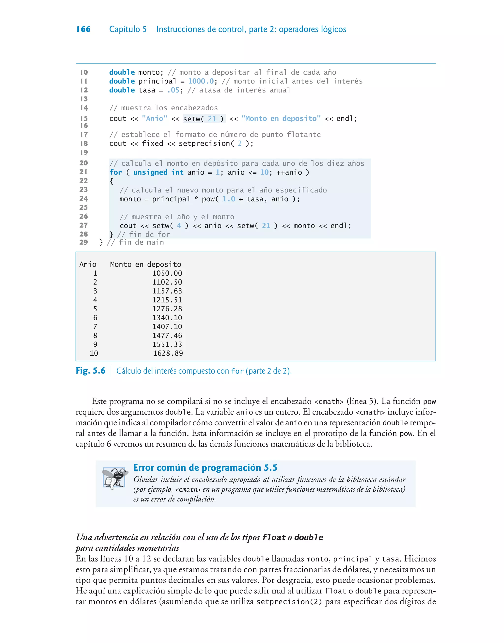 166 Capítulo 5 Instrucciones de control, parte 2: operadores lógicos
10 double monto; // monto a depositar al final de cada año
11 double principal = 1000.0; // monto inicial antes del interés
12 double tasa = .05; // atasa de interés anual
13
14 // muestra los encabezados
15 cout  Anio  setw( 21 )  Monto en deposito  endl;
16
17 // establece el formato de número de punto flotante
18 cout  fixed  setprecision( 2 );
19
20 // calcula el monto en depósito para cada uno de los diez años
21 for ( unsigned int anio = 1; anio = 10; ++anio )
22 {
23 // calcula el nuevo monto para el año especificado
24 monto = principal * pow( 1.0 + tasa, anio );
25
26 // muestra el año y el monto
27 cout  setw( 4 )  anio  setw( 21 )  monto  endl;
28 } // fin de for
29 } // fin de main
Anio Monto en deposito
1 1050.00
2 1102.50
3 1157.63
4 1215.51
5 1276.28
6 1340.10
7 1407.10
8 1477.46
9 1551.33
10 1628.89
Este programa no se compilará si no se incluye el encabezado cmath (línea 5). La función pow
requiere dos argumentos double. La variable anio es un entero. El encabezado cmath incluye infor-
mación que indica al compilador cómo convertir el valor de anio en una representación double tempo-
ral antes de llamar a la función. Esta información se incluye en el prototipo de la función pow. En el
capítulo 6 veremos un resumen de las demás funciones matemáticas de la biblioteca.
Error común de programación 5.5
Olvidar incluir el encabezado apropiado al utilizar funciones de la biblioteca estándar
(por ejemplo, cmath en un programa que utilice funciones matemáticas de la biblioteca)
es un error de compilación.
Una advertencia en relación con el uso de los tipos float o double
para cantidades monetarias
En las líneas 10 a 12 se declaran las variables double llamadas monto, principal y tasa. Hicimos
esto para simplificar, ya que estamos tratando con partes fraccionarias de dólares, y necesitamos un
tipo que permita puntos decimales en sus valores. Por desgracia, esto puede ocasionar problemas.
He aquí una explicación simple de lo que puede salir mal al utilizar float o double para represen-
tar montos en dólares (asumiendo que se utiliza setprecision(2) para especificar dos dígitos de
Fig. 5.6  Cálculo del interés compuesto con for (parte 2 de 2).
 
