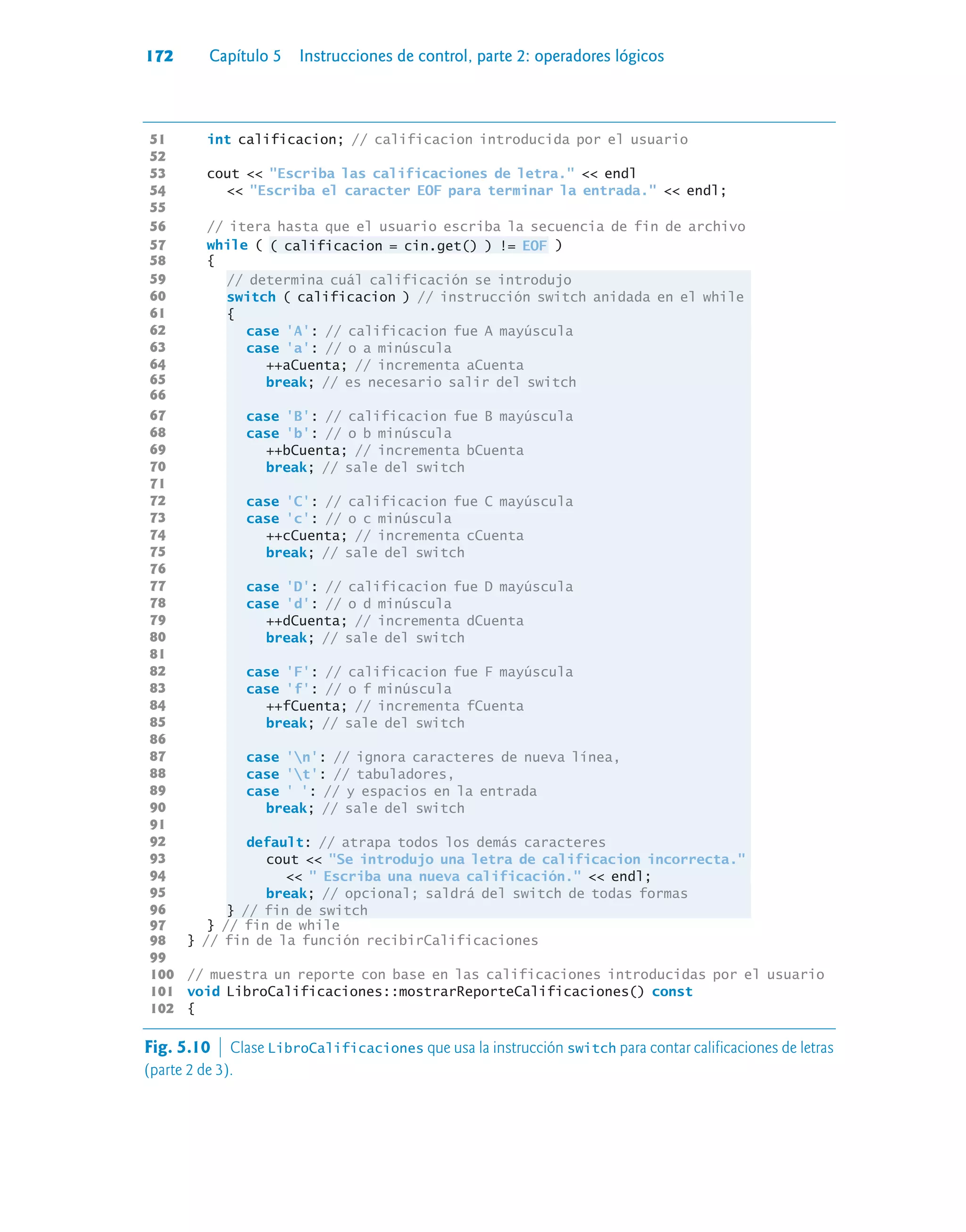172 Capítulo 5 Instrucciones de control, parte 2: operadores lógicos
51 int calificacion; // calificacion introducida por el usuario
52
53 cout  Escriba las calificaciones de letra.  endl
54  Escriba el caracter EOF para terminar la entrada.  endl;
55
56 // itera hasta que el usuario escriba la secuencia de fin de archivo
57 while ( ( calificacion = cin.get() ) != EOF )
58 {
59 // determina cuál calificación se introdujo
60 switch ( calificacion ) // instrucción switch anidada en el while
61 {
62 case 'A': // calificacion fue A mayúscula
63 case 'a': // o a minúscula
64 ++aCuenta; // incrementa aCuenta
65 break; // es necesario salir del switch
66
67 case 'B': // calificacion fue B mayúscula
68 case 'b': // o b minúscula
69 ++bCuenta; // incrementa bCuenta
70 break; // sale del switch
71
72 case 'C': // calificacion fue C mayúscula
73 case 'c': // o c minúscula
74 ++cCuenta; // incrementa cCuenta
75 break; // sale del switch
76
77 case 'D': // calificacion fue D mayúscula
78 case 'd': // o d minúscula
79 ++dCuenta; // incrementa dCuenta
80 break; // sale del switch
81
82 case 'F': // calificacion fue F mayúscula
83 case 'f': // o f minúscula
84 ++fCuenta; // incrementa fCuenta
85 break; // sale del switch
86
87 case 'n': // ignora caracteres de nueva línea,
88 case 't': // tabuladores,
89 case ' ': // y espacios en la entrada
90 break; // sale del switch
91
92 default: // atrapa todos los demás caracteres
93 cout  Se introdujo una letra de calificacion incorrecta.
94   Escriba una nueva calificación.  endl;
95 break; // opcional; saldrá del switch de todas formas
96 } // fin de switch
97 } // fin de while
98 } // fin de la función recibirCalificaciones
99
100 // muestra un reporte con base en las calificaciones introducidas por el usuario
101 void LibroCalificaciones::mostrarReporteCalificaciones() const
102 {
Fig. 5.10  Clase LibroCalificaciones que usa la instrucción switch para contar calificaciones de letras
(parte 2 de 3).
 