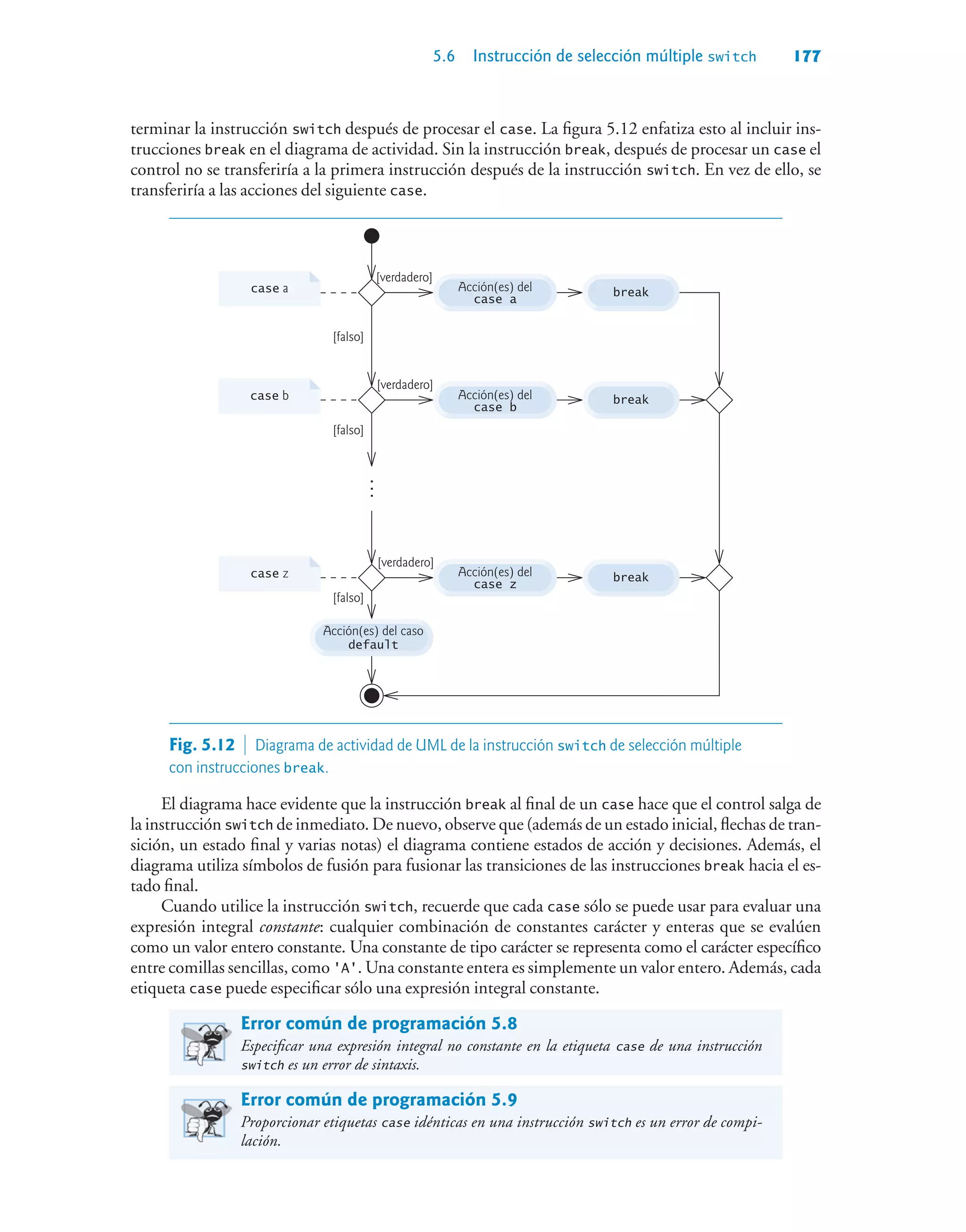 5.6 Instrucción de selección múltiple switch 177
terminar la instrucción switch después de procesar el case. La figura 5.12 enfatiza esto al incluir ins-
trucciones break en el diagrama de actividad. Sin la instrucción break, después de procesar un case el
control no se transferiría a la primera instrucción después de la instrucción switch. En vez de ello, se
transferiría a las acciones del siguiente case.
...
Acción(es) del caso
default
Acción(es) del
case a
Acción(es) del
case z
Acción(es) del
case b
break
break
break
case b
case z
case a
[falso]
[verdadero]
[verdadero]
[verdadero]
[falso]
[falso]
Fig. 5.12  Diagrama de actividad de UML de la instrucción switch de selección múltiple
con instrucciones break.
El diagrama hace evidente que la instrucción break al final de un case hace que el control salga de
la instrucción switch de inmediato. De nuevo, observe que (además de un estado inicial, flechas de tran-
sición, un estado final y varias notas) el diagrama contiene estados de acción y decisiones. Además, el
diagrama utiliza símbolos de fusión para fusionar las transiciones de las instrucciones break hacia el es-
tado final.
Cuando utilice la instrucción switch, recuerde que cada case sólo se puede usar para evaluar una
expresión integral constante: cualquier combinación de constantes carácter y enteras que se evalúen
como un valor entero constante. Una constante de tipo carácter se representa como el carácter específico
entre comillas sencillas, como 'A'. Una constante entera es simplemente un valor entero. Además, cada
etiqueta case puede especificar sólo una expresión integral constante.
Error común de programación 5.8
Especificar una expresión integral no constante en la etiqueta case de una instrucción
switch es un error de sintaxis.
Error común de programación 5.9
Proporcionar etiquetas case idénticas en una instrucción switch es un error de compi-
lación.
 