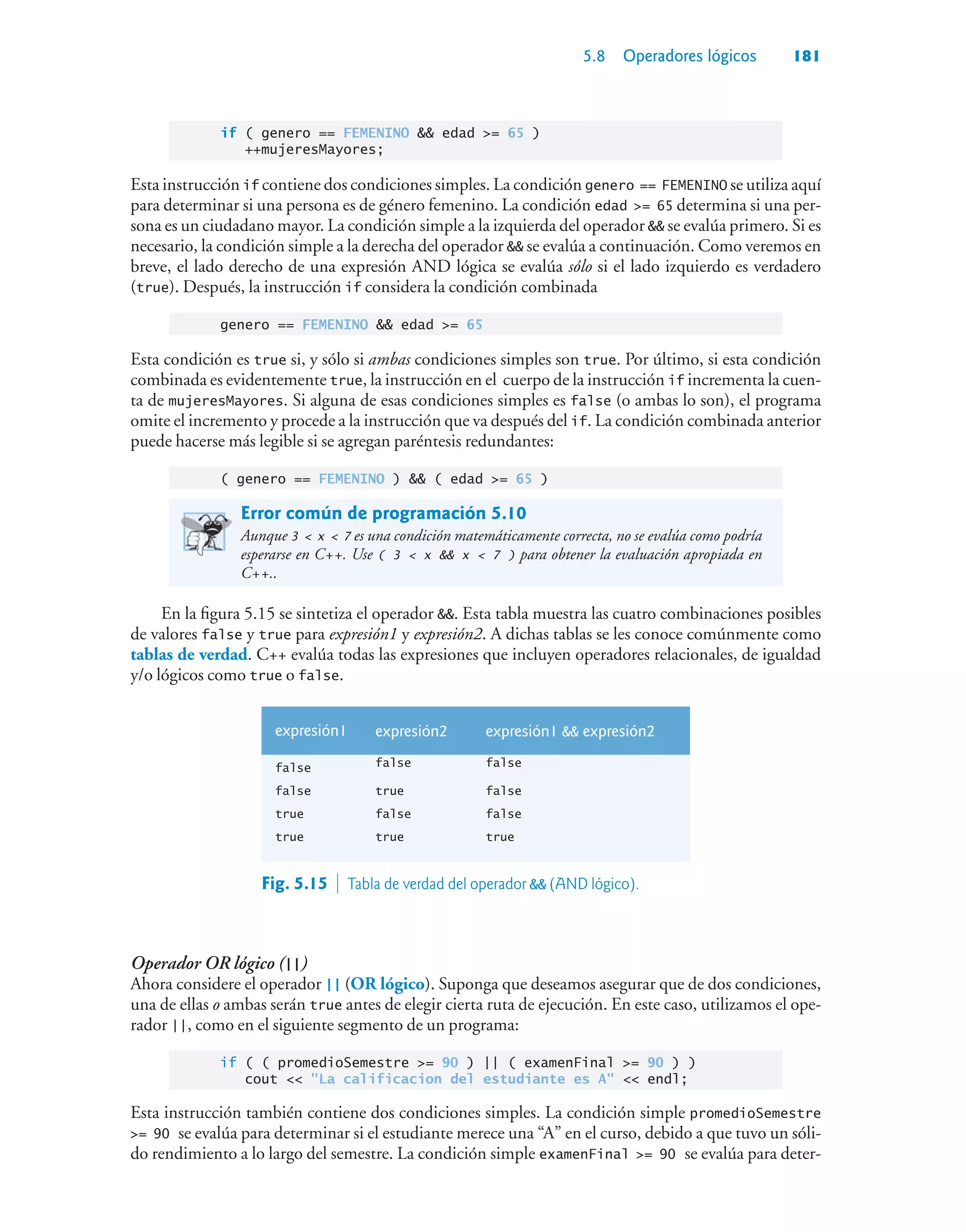 5.8 Operadores lógicos 181
if ( genero == FEMENINO  edad = 65 )
++mujeresMayores;
Esta instrucción if contiene dos condiciones simples. La condición genero == FEMENINO se utiliza aquí
para determinar si una persona es de género femenino. La condición edad = 65 determina si una per-
sona es un ciudadano mayor. La condición simple a la izquierda del operador  se evalúa primero. Si es
necesario, la condición simple a la derecha del operador  se evalúa a continuación. Como veremos en
breve, el lado derecho de una expresión AND lógica se evalúa sólo si el lado izquierdo es verdadero
(true). Después, la instrucción if considera la condición combinada
genero == FEMENINO  edad = 65
Esta condición es true si, y sólo si ambas condiciones simples son true. Por último, si esta condición
combinada es evidentemente true, la instrucción en el cuerpo de la instrucción if incrementa la cuen-
ta de mujeresMayores. Si alguna de esas condiciones simples es false (o ambas lo son), el programa
omite el incremento y procede a la instrucción que va después del if. La condición combinada anterior
puede hacerse más legible si se agregan paréntesis redundantes:
( genero == FEMENINO )  ( edad = 65 )
Error común de programación 5.10
Aunque 3  x  7 es una condición matemáticamente correcta, no se evalúa como podría
esperarse en C++. Use ( 3  x  x  7 ) para obtener la evaluación apropiada en
C++..
En la figura 5.15 se sintetiza el operador . Esta tabla muestra las cuatro combinaciones posibles
de valores false y true para expresión1 y expresión2. A dichas tablas se les conoce comúnmente como
tablas de verdad. C++ evalúa todas las expresiones que incluyen operadores relacionales, de igualdad
y/o lógicos como true o false.
expresión1 expresión2 expresión1  expresión2
false false false
false true false
true false false
true true true
Fig. 5.15  Tabla de verdad del operador  (AND lógico).
Operador OR lógico (||)
Ahora considere el operador || (OR lógico). Suponga que deseamos asegurar que de dos condiciones,
una de ellas o ambas serán true antes de elegir cierta ruta de ejecución. En este caso, utilizamos el ope-
rador ||, como en el siguiente segmento de un programa:
if ( ( promedioSemestre = 90 ) || ( examenFinal = 90 ) )
cout  La calificacion del estudiante es A  endl;
Esta instrucción también contiene dos condiciones simples. La condición simple promedioSemestre
= 90 se evalúa para determinar si el estudiante merece una “A” en el curso, debido a que tuvo un sóli-
do rendimiento a lo largo del semestre. La condición simple examenFinal = 90 se evalúa para deter-
 
