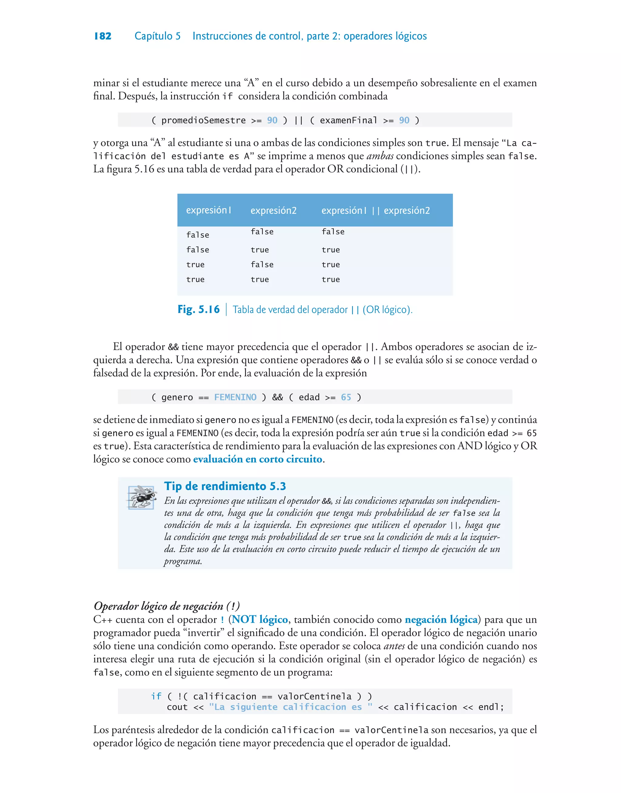 182 Capítulo 5 Instrucciones de control, parte 2: operadores lógicos
minar si el estudiante merece una “A” en el curso debido a un desempeño sobresaliente en el examen
final. Después, la instrucción if considera la condición combinada
( promedioSemestre = 90 ) || ( examenFinal = 90 )
y otorga una “A” al estudiante si una o ambas de las condiciones simples son true. El mensaje “La ca-
lificación del estudiante es A” se imprime a menos que ambas condiciones simples sean false.
La figura 5.16 es una tabla de verdad para el operador OR condicional (||).
expresión1 expresión2 expresión1 || expresión2
false false false
false true true
true false true
true true true
Fig. 5.16  Tabla de verdad del operador || (OR lógico).
El operador  tiene mayor precedencia que el operador ||. Ambos operadores se asocian de iz-
quierda a derecha. Una expresión que contiene operadores  o || se evalúa sólo si se conoce verdad o
falsedad de la expresión. Por ende, la evaluación de la expresión
( genero == FEMENINO )  ( edad = 65 )
se detiene de inmediato si genero no es igual a FEMENINO (es decir, toda la expresión es false) y continúa
si genero es igual a FEMENINO (es decir, toda la expresión podría ser aún true si la condición edad = 65
es true). Esta característica de rendimiento para la evaluación de las expresiones con AND lógico y OR
lógico se conoce como evaluación en corto circuito.
Tip de rendimiento 5.3
En las expresiones que utilizan el operador , si las condiciones separadas son independien-
tes una de otra, haga que la condición que tenga más probabilidad de ser false sea la
condición de más a la izquierda. En expresiones que utilicen el operador ||, haga que
la condición que tenga más probabilidad de ser true sea la condición de más a la izquier-
da. Este uso de la evaluación en corto circuito puede reducir el tiempo de ejecución de un
programa.
Operador lógico de negación (!)
C++ cuenta con el operador ! (NOT lógico, también conocido como negación lógica) para que un
programador pueda “invertir” el significado de una condición. El operador lógico de negación unario
sólo tiene una condición como operando. Este operador se coloca antes de una condición cuando nos
interesa elegir una ruta de ejecución si la condición original (sin el operador lógico de negación) es
false, como en el siguiente segmento de un programa:
if ( !( calificacion == valorCentinela ) )
cout  La siguiente calificacion es   calificacion  endl;
Los paréntesis alrededor de la condición calificacion == valorCentinela son necesarios, ya que el
operador lógico de negación tiene mayor precedencia que el operador de igualdad.
 