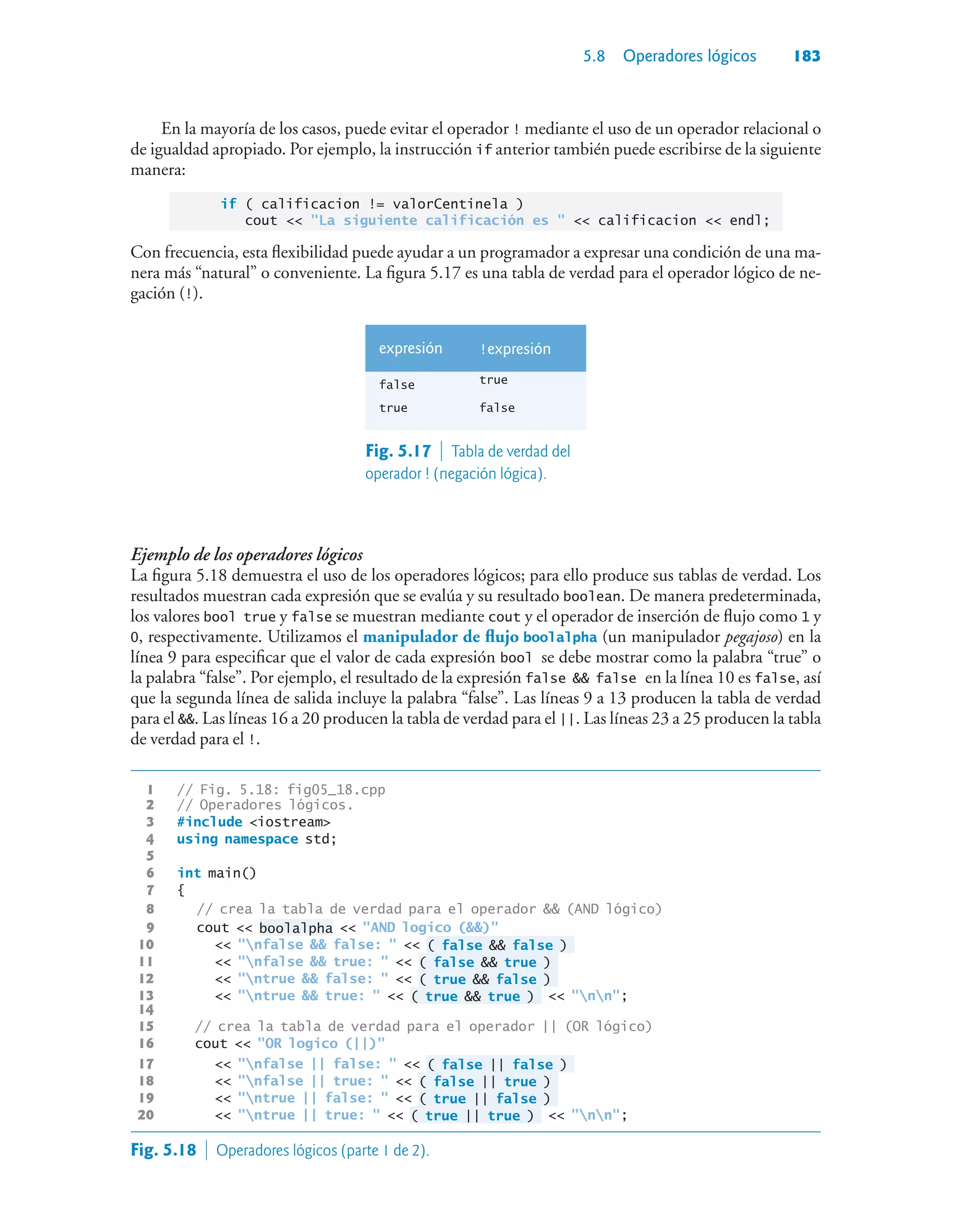 5.8 Operadores lógicos 183
En la mayoría de los casos, puede evitar el operador ! mediante el uso de un operador relacional o
de igualdad apropiado. Por ejemplo, la instrucción if anterior también puede escribirse de la siguiente
manera:
if ( calificacion != valorCentinela )
cout  La siguiente calificación es   calificacion  endl;
Con frecuencia, esta flexibilidad puede ayudar a un programador a expresar una condición de una ma-
nera más “natural” o conveniente. La figura 5.17 es una tabla de verdad para el operador lógico de ne-
gación (!).
expresión !expresión
false true
true false
Fig. 5.17  Tabla de verdad del
operador ! (negación lógica).
Ejemplo de los operadores lógicos
La figura 5.18 demuestra el uso de los operadores lógicos; para ello produce sus tablas de verdad. Los
resultados muestran cada expresión que se evalúa y su resultado boolean. De manera predeterminada,
los valores bool true y false se muestran mediante cout y el operador de inserción de flujo como 1 y
0, respectivamente. Utilizamos el manipulador de flujo boolalpha (un manipulador pegajoso) en la
línea 9 para especificar que el valor de cada expresión bool se debe mostrar como la palabra “true” o
la palabra “false”. Por ejemplo, el resultado de la expresión false  false en la línea 10 es false, así
que la segunda línea de salida incluye la palabra “false”. Las líneas 9 a 13 producen la tabla de verdad
para el . Las líneas 16 a 20 producen la tabla de verdad para el ||. Las líneas 23 a 25 producen la tabla
de verdad para el !.
1 // Fig. 5.18: fig05_18.cpp
2 // Operadores lógicos.
3 #include iostream
4 using namespace std;
5
6 int main()
7 {
8 // crea la tabla de verdad para el operador  (AND lógico)
9 cout  boolalpha  AND logico ()
10  nfalse  false:   ( false  false )
11  nfalse  true:   ( false  true )
12  ntrue  false:   ( true  false )
13  ntrue  true:   ( true  true )  nn;
14
15 // crea la tabla de verdad para el operador || (OR lógico)
16 cout  OR logico (||)
17  nfalse || false:   ( false || false )
18  nfalse || true:   ( false || true )
19  ntrue || false:   ( true || false )
20  ntrue || true:   ( true || true )  nn;
Fig. 5.18  Operadores lógicos (parte 1 de 2).
 