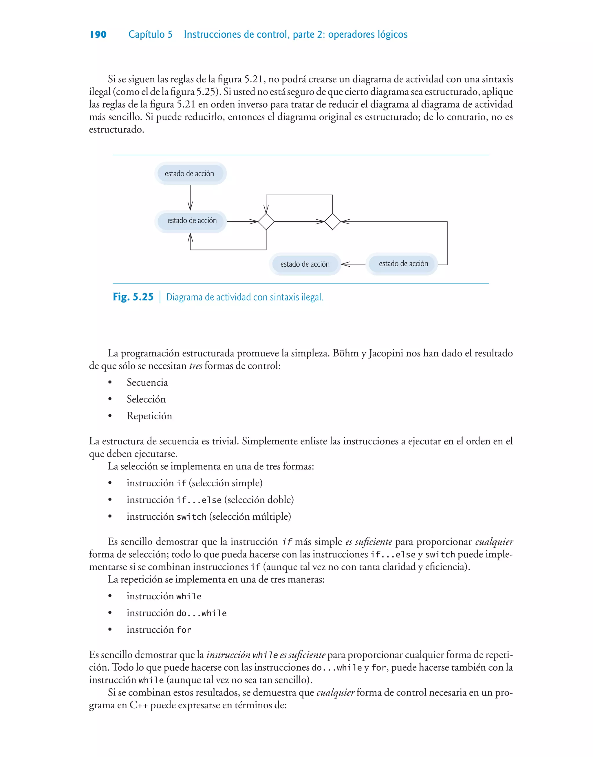 190 Capítulo 5 Instrucciones de control, parte 2: operadores lógicos
Si se siguen las reglas de la figura 5.21, no podrá crearse un diagrama de actividad con una sintaxis
ilegal(comoeldelafigura5.25).Siustednoestásegurodequeciertodiagramaseaestructurado,aplique
las reglas de la figura 5.21 en orden inverso para tratar de reducir el diagrama al diagrama de actividad
más sencillo. Si puede reducirlo, entonces el diagrama original es estructurado; de lo contrario, no es
estructurado.
estado de acción
estado de acción
estado de acción estado de acción
Fig. 5.25  Diagrama de actividad con sintaxis ilegal.
La programación estructurada promueve la simpleza. Böhm y Jacopini nos han dado el resultado
de que sólo se necesitan tres formas de control:
• Secuencia
• Selección
• Repetición
La estructura de secuencia es trivial. Simplemente enliste las instrucciones a ejecutar en el orden en el
que deben ejecutarse.
La selección se implementa en una de tres formas:
• instrucción if (selección simple)
• instrucción if...else (selección doble)
• instrucción switch (selección múltiple)
Es sencillo demostrar que la instrucción if más simple es suficiente para proporcionar cualquier
forma de selección; todo lo que pueda hacerse con las instrucciones if...else y switch puede imple-
mentarse si se combinan instrucciones if (aunque tal vez no con tanta claridad y eficiencia).
La repetición se implementa en una de tres maneras:
• instrucción while
• instrucción do...while
• instrucción for
Es sencillo demostrar que la instrucción while es suficiente para proporcionar cualquier forma de repeti-
ción.Todo lo que puede hacerse con las instrucciones do...while y for, puede hacerse también con la
instrucción while (aunque tal vez no sea tan sencillo).
Si se combinan estos resultados, se demuestra que cualquier forma de control necesaria en un pro-
grama en C++ puede expresarse en términos de:
 