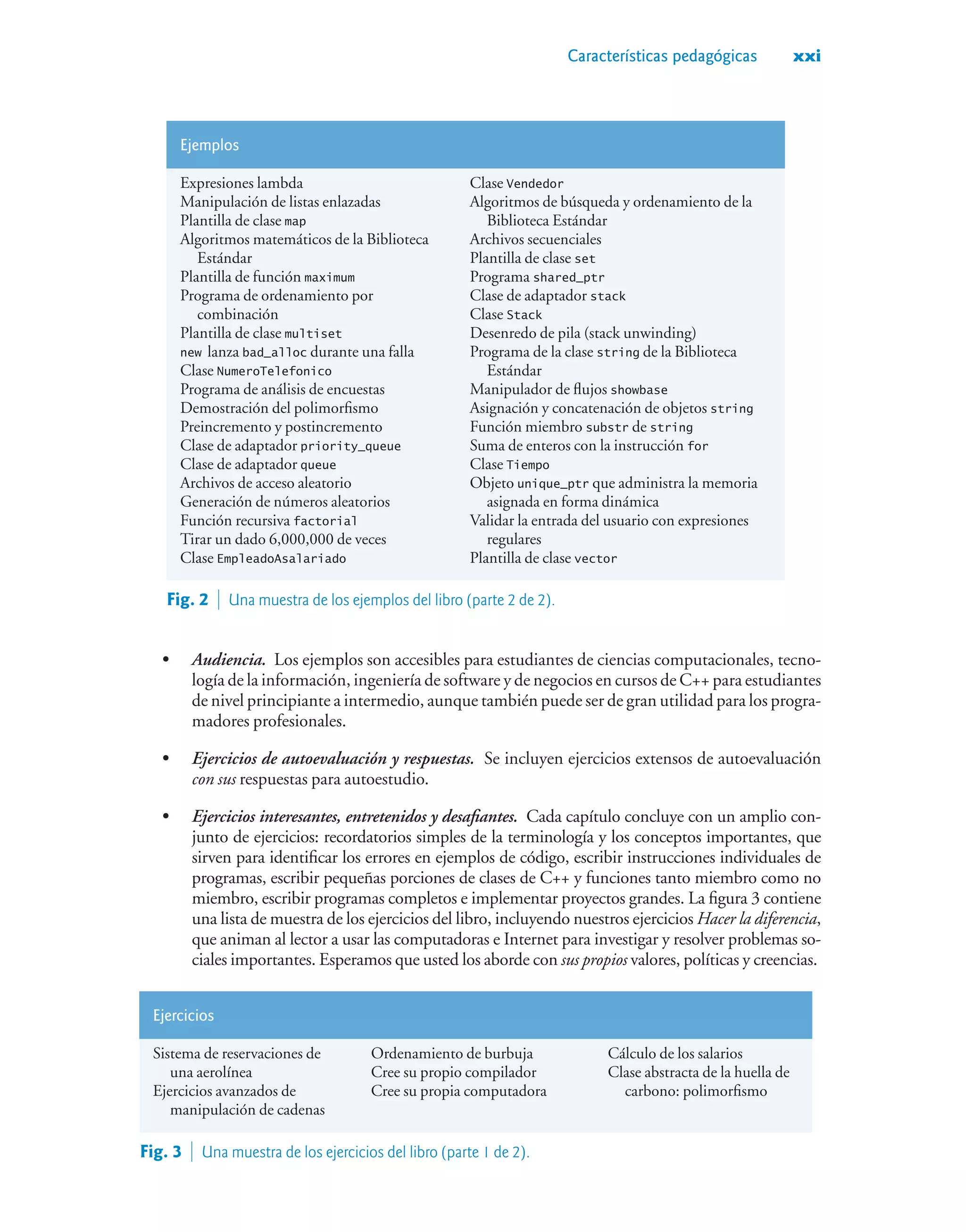 Características pedagógicas xxi
Ejemplos
Expresiones lambda
Manipulación de listas enlazadas
Plantilla de clase map
Algoritmos matemáticos de la Biblioteca
Estándar
Plantilla de función maximum
Programa de ordenamiento por
combinación
Plantilla de clase multiset
new lanza bad_alloc durante una falla
Clase NumeroTelefonico
Programa de análisis de encuestas
Demostración del polimorfismo
Preincremento y postincremento
Clase de adaptador priority_queue
Clase de adaptador queue
Archivos de acceso aleatorio
Generación de números aleatorios
Función recursiva factorial
Tirar un dado 6,000,000 de veces
Clase EmpleadoAsalariado
Clase Vendedor
Algoritmos de búsqueda y ordenamiento de la
Biblioteca Estándar
Archivos secuenciales
Plantilla de clase set
Programa shared_ptr
Clase de adaptador stack
Clase Stack
Desenredo de pila (stack unwinding)
Programa de la clase string de la Biblioteca
Estándar
Manipulador de flujos showbase
Asignación y concatenación de objetos string
Función miembro substr de string
Suma de enteros con la instrucción for
Clase Tiempo
Objeto unique_ptr que administra la memoria
asignada en forma dinámica
Validar la entrada del usuario con expresiones
regulares
Plantilla de clase vector
• Audiencia. Los ejemplos son accesibles para estudiantes de ciencias computacionales, tecno-
logía de la información, ingeniería de software y de negocios en cursos de C++ para estudiantes
de nivel principiante a intermedio, aunque también puede ser de gran utilidad para los progra-
madores profesionales.
• Ejercicios de autoevaluación y respuestas. Se incluyen ejercicios extensos de autoevaluación
con sus respuestas para autoestudio.
• Ejercicios interesantes, entretenidos y desafiantes. Cada capítulo concluye con un amplio con-
junto de ejercicios: recordatorios simples de la terminología y los conceptos importantes, que
sirven para identificar los errores en ejemplos de código, escribir instrucciones individuales de
programas, escribir pequeñas porciones de clases de C++ y funciones tanto miembro como no
miembro, escribir programas completos e implementar proyectos grandes. La figura 3 contiene
una lista de muestra de los ejercicios del libro, incluyendo nuestros ejercicios Hacer la diferencia,
que animan al lector a usar las computadoras e Internet para investigar y resolver problemas so-
ciales importantes. Esperamos que usted los aborde con sus propios valores, políticas y creencias.
Ejercicios
Sistema de reservaciones de
una aerolínea
Ejercicios avanzados de
manipulación de cadenas
Ordenamiento de burbuja
Cree su propio compilador
Cree su propia computadora
Cálculo de los salarios
Clase abstracta de la huella de
carbono: polimorfismo
Fig. 3  Una muestra de los ejercicios del libro (parte 1 de 2).
Fig. 2  Una muestra de los ejemplos del libro (parte 2 de 2).
 