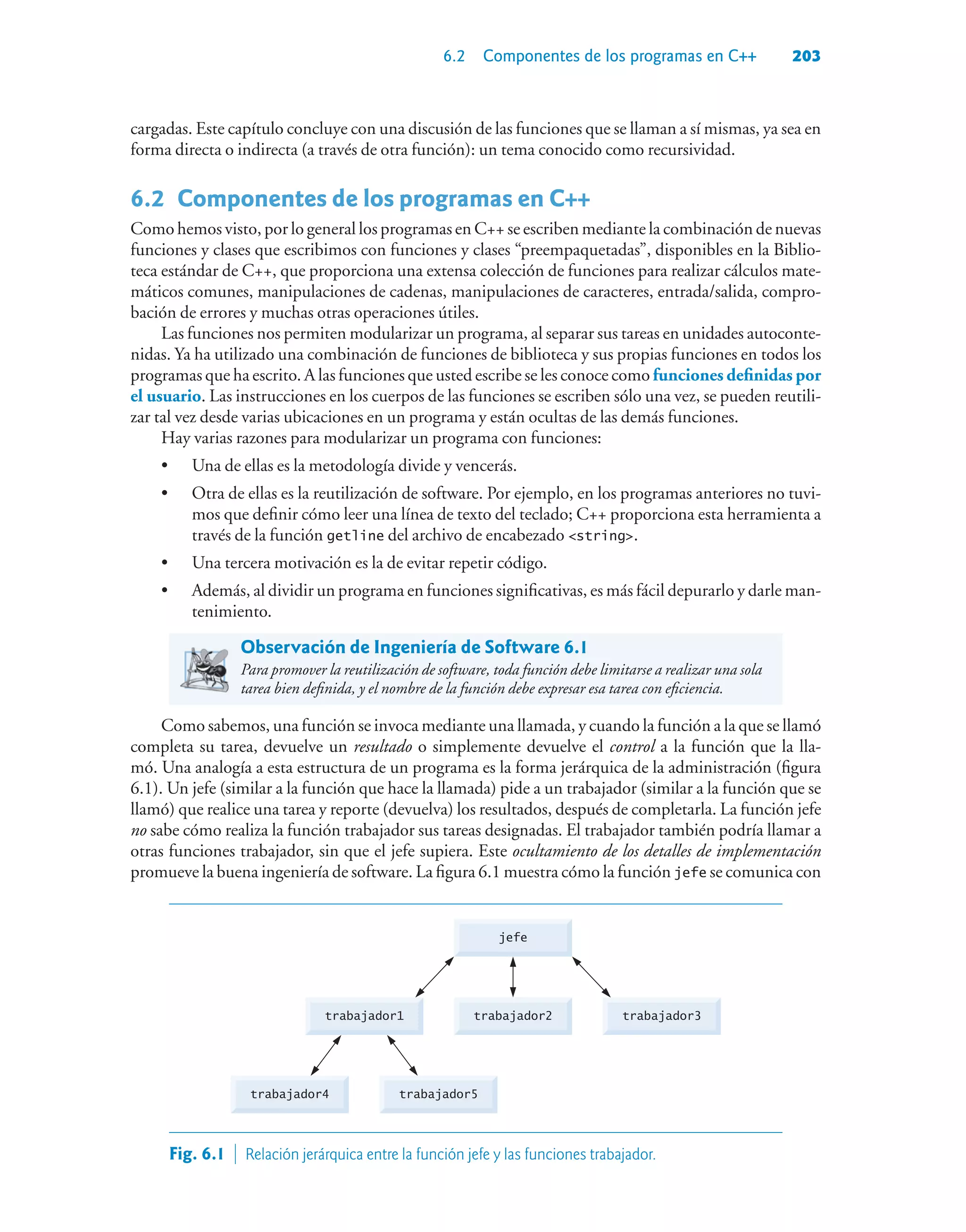6.2 Componentes de los programas en C++ 203
cargadas. Este capítulo concluye con una discusión de las funciones que se llaman a sí mismas, ya sea en
forma directa o indirecta (a través de otra función): un tema conocido como recursividad.
6.2Componentes de los programas en C++
Como hemos visto, por lo general los programas en C++ se escriben mediante la combinación de nuevas
funciones y clases que escribimos con funciones y clases “preempaquetadas”, disponibles en la Biblio-
teca estándar de C++, que proporciona una extensa colección de funciones para realizar cálculos mate-
máticos comunes, manipulaciones de cadenas, manipulaciones de caracteres, entrada/salida, compro-
bación de errores y muchas otras operaciones útiles.
Las funciones nos permiten modularizar un programa, al separar sus tareas en unidades autoconte-
nidas. Ya ha utilizado una combinación de funciones de biblioteca y sus propias funciones en todos los
programas que ha escrito. A las funciones que usted escribe se les conoce como funciones definidas por
el usuario. Las instrucciones en los cuerpos de las funciones se escriben sólo una vez, se pueden reutili-
zar tal vez desde varias ubicaciones en un programa y están ocultas de las demás funciones.
Hay varias razones para modularizar un programa con funciones:
• Una de ellas es la metodología divide y vencerás.
• Otra de ellas es la reutilización de software. Por ejemplo, en los programas anteriores no tuvi-
mos que definir cómo leer una línea de texto del teclado; C++ proporciona esta herramienta a
través de la función getline del archivo de encabezado string.
• Una tercera motivación es la de evitar repetir código.
• Además, al dividir un programa en funciones significativas, es más fácil depurarlo y darle man-
tenimiento.
Observación de Ingeniería de Software 6.1
Para promover la reutilización de software, toda función debe limitarse a realizar una sola
tarea bien definida, y el nombre de la función debe expresar esa tarea con eficiencia.
Como sabemos, una función se invoca mediante una llamada, y cuando la función a la que se llamó
completa su tarea, devuelve un resultado o simplemente devuelve el control a la función que la lla-
mó. Una analogía a esta estructura de un programa es la forma jerárquica de la administración (figura
6.1). Un jefe (similar a la función que hace la llamada) pide a un trabajador (similar a la función que se
llamó) que realice una tarea y reporte (devuelva) los resultados, después de completarla. La función jefe
no sabe cómo realiza la función trabajador sus tareas designadas. El trabajador también podría llamar a
otras funciones trabajador, sin que el jefe supiera. Este ocultamiento de los detalles de implementación
promueve la buena ingeniería de software. La figura 6.1 muestra cómo la función jefe se comunica con
jefe
trabajador2 trabajador3
trabajador1
trabajador5
trabajador4
Fig. 6.1  Relación jerárquica entre la función jefe y las funciones trabajador.
 