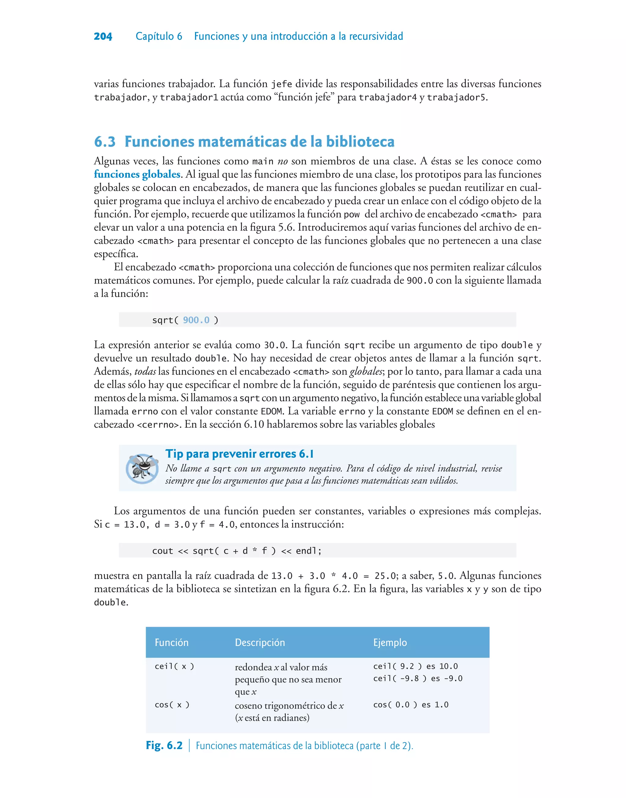 204 Capítulo 6 Funciones y una introducción a la recursividad
varias funciones trabajador. La función jefe divide las responsabilidades entre las diversas funciones
trabajador, y trabajador1 actúa como “función jefe” para trabajador4 y trabajador5.
6.3Funciones matemáticas de la biblioteca
Algunas veces, las funciones como main no son miembros de una clase. A éstas se les conoce como
funciones globales. Al igual que las funciones miembro de una clase, los prototipos para las funciones
globales se colocan en encabezados, de manera que las funciones globales se puedan reutilizar en cual-
quier programa que incluya el archivo de encabezado y pueda crear un enlace con el código objeto de la
función. Por ejemplo, recuerde que utilizamos la función pow del archivo de encabezado cmath para
elevar un valor a una potencia en la figura 5.6. Introduciremos aquí varias funciones del archivo de en-
cabezado cmath para presentar el concepto de las funciones globales que no pertenecen a una clase
específica.
El encabezado cmath proporciona una colección de funciones que nos permiten realizar cálculos
matemáticos comunes. Por ejemplo, puede calcular la raíz cuadrada de 900.0 con la siguiente llamada
a la función:
sqrt( 900.0 )
La expresión anterior se evalúa como 30.0. La función sqrt recibe un argumento de tipo double y
devuelve un resultado double. No hay necesidad de crear objetos antes de llamar a la función sqrt.
Además, todas las funciones en el encabezado cmath son globales; por lo tanto, para llamar a cada una
de ellas sólo hay que especificar el nombre de la función, seguido de paréntesis que contienen los argu-
mentosdelamisma.Sillamamosasqrt conunargumentonegativo,lafunciónestableceunavariableglobal
llamada errno con el valor constante EDOM. La variable errno y la constante EDOM se definen en el en-
cabezado cerrno. En la sección 6.10 hablaremos sobre las variables globales
Tip para prevenir errores 6.1
No llame a sqrt con un argumento negativo. Para el código de nivel industrial, revise
siempre que los argumentos que pasa a las funciones matemáticas sean válidos.
Los argumentos de una función pueden ser constantes, variables o expresiones más complejas.
Si c = 13.0, d = 3.0 y f = 4.0, entonces la instrucción:
cout  sqrt( c + d * f )  endl;
muestra en pantalla la raíz cuadrada de 13.0 + 3.0 * 4.0 = 25.0; a saber, 5.0. Algunas funciones
matemáticas de la biblioteca se sintetizan en la figura 6.2. En la figura, las variables x y y son de tipo
double.
Función Descripción Ejemplo
ceil( x ) redondea x al valor más
pequeño que no sea menor
que x
ceil( 9.2 ) es 10.0
ceil( -9.8 ) es -9.0
cos( x ) coseno trigonométrico de x
(x está en radianes)
cos( 0.0 ) es 1.0
Fig. 6.2  Funciones matemáticas de la biblioteca (parte 1 de 2).
 