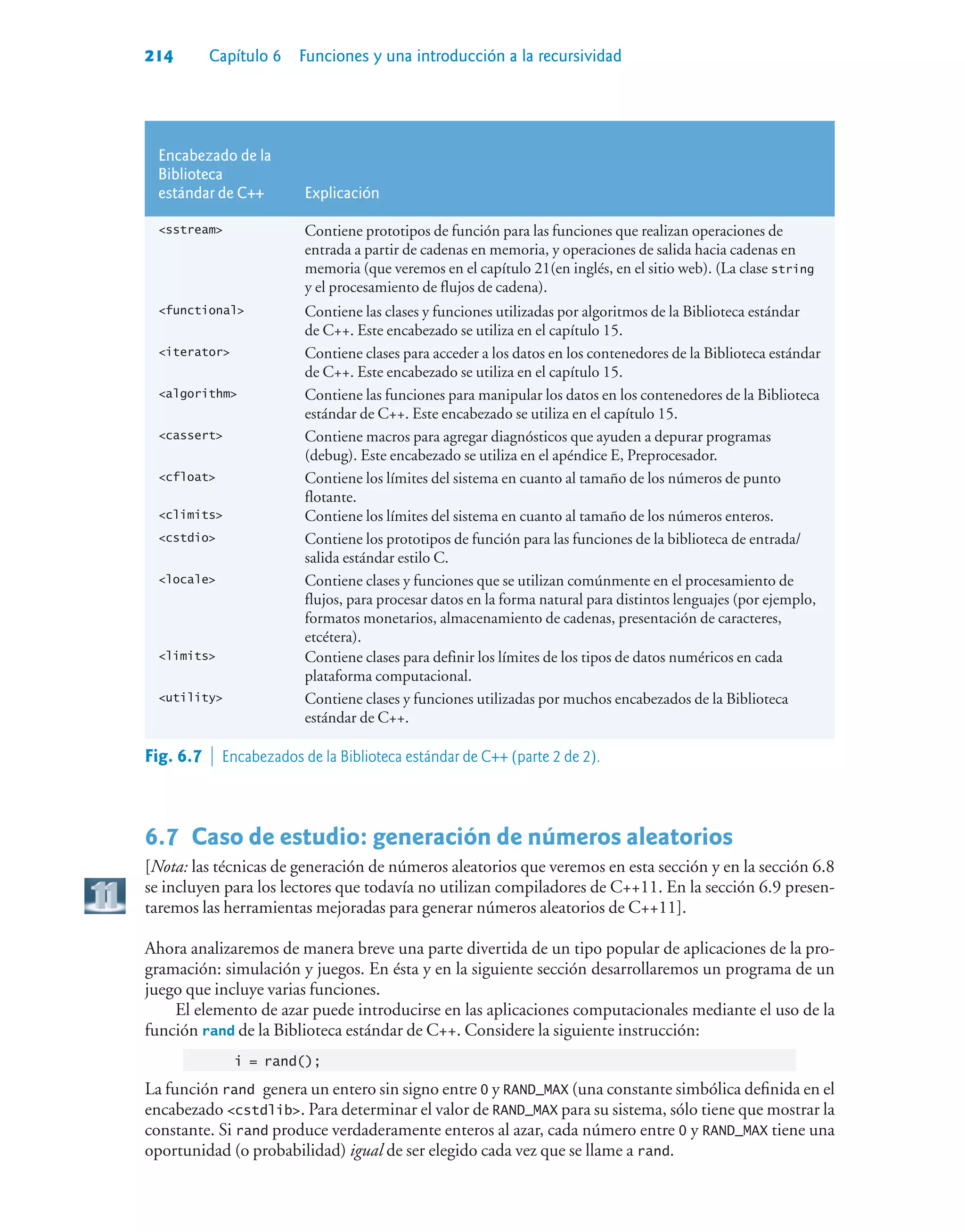 214 Capítulo 6 Funciones y una introducción a la recursividad
Encabezado de la
Biblioteca
estándar de C++ Explicación
sstream Contiene prototipos de función para las funciones que realizan operaciones de
entrada a partir de cadenas en memoria, y operaciones de salida hacia cadenas en
memoria (que veremos en el capítulo 21(en inglés, en el sitio web). (La clase string
y el procesamiento de flujos de cadena).
functional Contiene las clases y funciones utilizadas por algoritmos de la Biblioteca estándar
de C++. Este encabezado se utiliza en el capítulo 15.
iterator Contiene clases para acceder a los datos en los contenedores de la Biblioteca estándar
de C++. Este encabezado se utiliza en el capítulo 15.
algorithm Contiene las funciones para manipular los datos en los contenedores de la Biblioteca
estándar de C++. Este encabezado se utiliza en el capítulo 15.
cassert Contiene macros para agregar diagnósticos que ayuden a depurar programas
(debug). Este encabezado se utiliza en el apéndice E, Preprocesador.
cfloat Contiene los límites del sistema en cuanto al tamaño de los números de punto
flotante.
climits Contiene los límites del sistema en cuanto al tamaño de los números enteros.
cstdio Contiene los prototipos de función para las funciones de la biblioteca de entrada/
salida estándar estilo C.
locale Contiene clases y funciones que se utilizan comúnmente en el procesamiento de
flujos, para procesar datos en la forma natural para distintos lenguajes (por ejemplo,
formatos monetarios, almacenamiento de cadenas, presentación de caracteres,
etcétera).
limits Contiene clases para definir los límites de los tipos de datos numéricos en cada
plataforma computacional.
utility Contiene clases y funciones utilizadas por muchos encabezados de la Biblioteca
estándar de C++.
6.7Caso de estudio: generación de números aleatorios
[Nota: las técnicas de generación de números aleatorios que veremos en esta sección y en la sección 6.8
se incluyen para los lectores que todavía no utilizan compiladores de C++11. En la sección 6.9 presen-
taremos las herramientas mejoradas para generar números aleatorios de C++11].
Ahora analizaremos de manera breve una parte divertida de un tipo popular de aplicaciones de la pro-
gramación: simulación y juegos. En ésta y en la siguiente sección desarrollaremos un programa de un
juego que incluye varias funciones.
El elemento de azar puede introducirse en las aplicaciones computacionales mediante el uso de la
función rand de la Biblioteca estándar de C++. Considere la siguiente instrucción:
i = rand();
La función rand genera un entero sin signo entre 0 y RAND_MAX (una constante simbólica definida en el
encabezado cstdlib. Para determinar el valor de RAND_MAX para su sistema, sólo tiene que mostrar la
constante. Si rand produce verdaderamente enteros al azar, cada número entre 0 y RAND_MAX tiene una
oportunidad (o probabilidad) igual de ser elegido cada vez que se llame a rand.
Fig. 6.7  Encabezados de la Biblioteca estándar de C++ (parte 2 de 2).
 