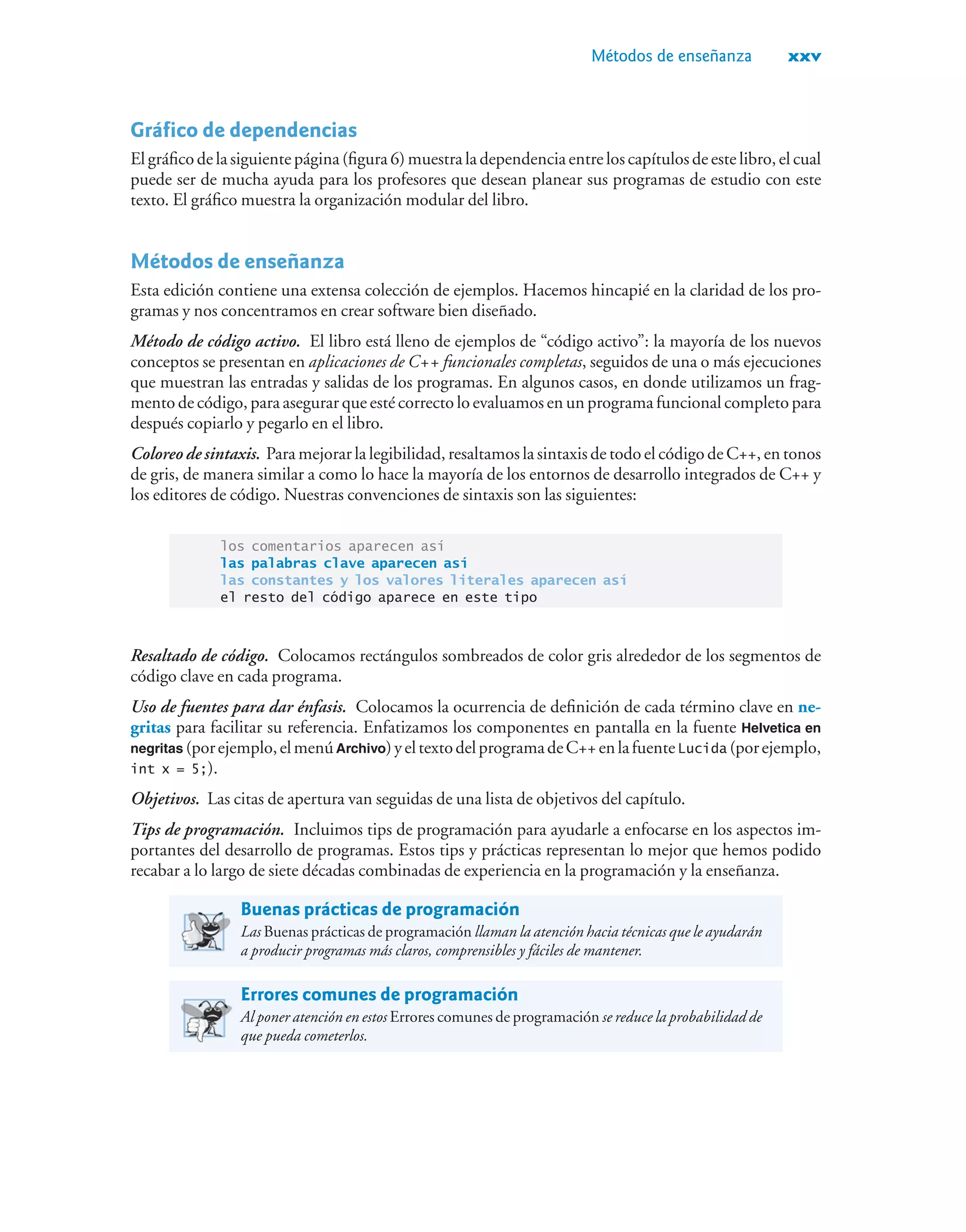 Métodos de enseñanza xxv
Gráfico de dependencias
El gráfico de la siguiente página (figura 6) muestra la dependencia entre los capítulos de este libro, el cual
puede ser de mucha ayuda para los profesores que desean planear sus programas de estudio con este
texto. El gráfico muestra la organización modular del libro.
Métodos de enseñanza
Esta edición contiene una extensa colección de ejemplos. Hacemos hincapié en la claridad de los pro-
gramas y nos concentramos en crear software bien diseñado.
Método de código activo. El libro está lleno de ejemplos de “código activo”: la mayoría de los nuevos
conceptos se presentan en aplicaciones de C++ funcionales completas, seguidos de una o más ejecuciones
que muestran las entradas y salidas de los programas. En algunos casos, en donde utilizamos un frag-
mento de código, para asegurar que esté correcto lo evaluamos en un programa funcional completo para
después copiarlo y pegarlo en el libro.
Coloreo de sintaxis. Para mejorar la legibilidad, resaltamos la sintaxis de todo el código de C++, en tonos
de gris, de manera similar a como lo hace la mayoría de los entornos de desarrollo integrados de C++ y
los editores de código. Nuestras convenciones de sintaxis son las siguientes:
los comentarios aparecen así
las palabras clave aparecen así
las constantes y los valores literales aparecen así
el resto del código aparece en este tipo
Resaltado de código. Colocamos rectángulos sombreados de color gris alrededor de los segmentos de
código clave en cada programa.
Uso de fuentes para dar énfasis. Colocamos la ocurrencia de definición de cada término clave en ne-
gritas para facilitar su referencia. Enfatizamos los componentes en pantalla en la fuente Helvetica en
negritas (porejemplo,elmenúArchivo)yeltextodelprogramadeC++enlafuenteLucida (porejemplo,
int x = 5;).
Objetivos. Las citas de apertura van seguidas de una lista de objetivos del capítulo.
Tips de programación. Incluimos tips de programación para ayudarle a enfocarse en los aspectos im-
portantes del desarrollo de programas. Estos tips y prácticas representan lo mejor que hemos podido
recabar a lo largo de siete décadas combinadas de experiencia en la programación y la enseñanza.
Buenas prácticas de programación
Las Buenas prácticas de programación llaman la atención hacia técnicas que le ayudarán
a producir programas más claros, comprensibles y fáciles de mantener.
Errores comunes de programación
Al poner atención en estos Errores comunes de programación se reduce la probabilidad de
que pueda cometerlos.
 