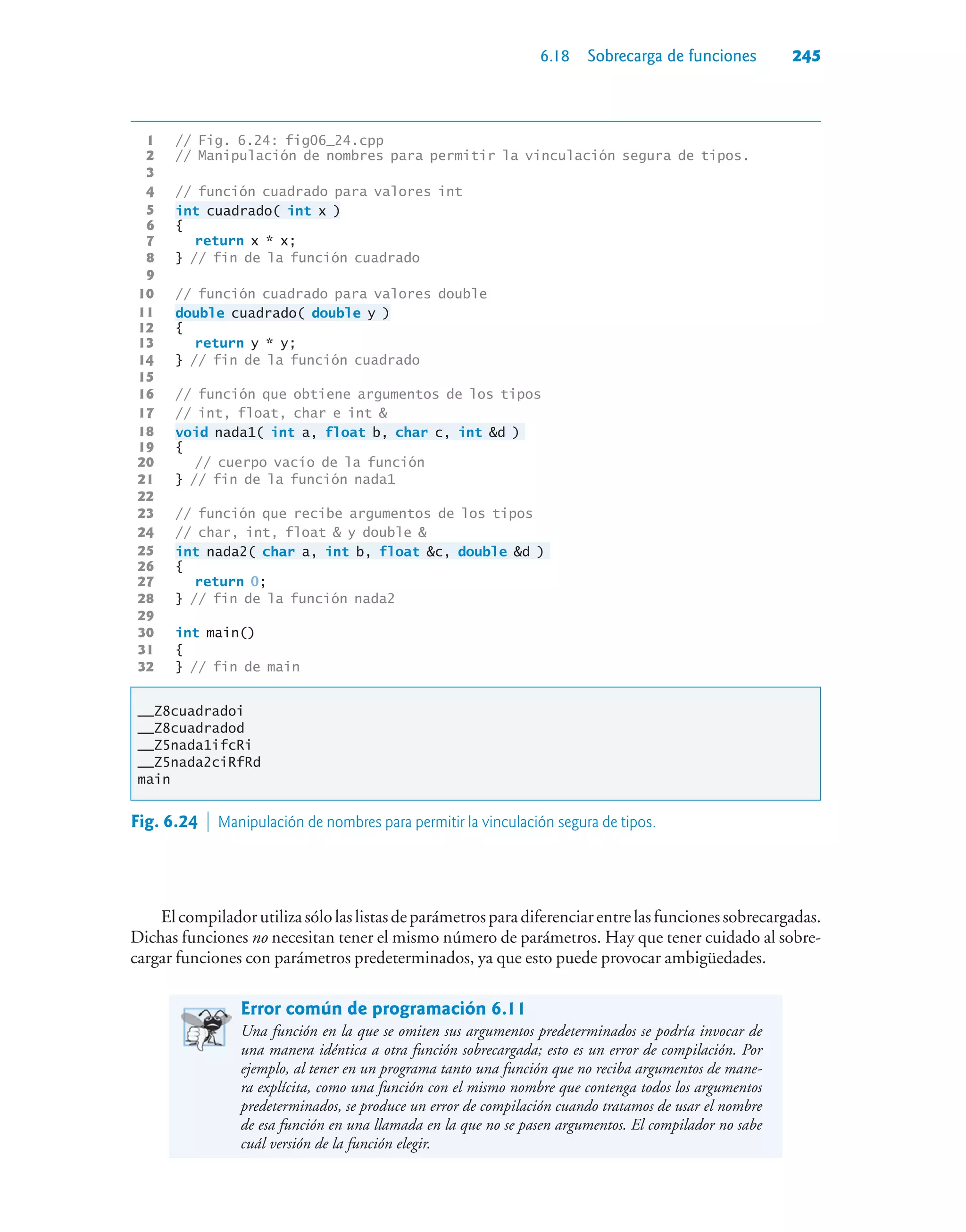 6.18 Sobrecarga de funciones 245
1 // Fig. 6.24: fig06_24.cpp
2 // Manipulación de nombres para permitir la vinculación segura de tipos.
3
4 // función cuadrado para valores int
5 int cuadrado( int x )
6 {
7 return x * x;
8 } // fin de la función cuadrado
9
10 // función cuadrado para valores double
11 double cuadrado( double y )
12 {
13 return y * y;
14 } // fin de la función cuadrado
15
16 // función que obtiene argumentos de los tipos
17 // int, float, char e int 
18 void nada1( int a, float b, char c, int d )
19 {
20 // cuerpo vacío de la función
21 } // fin de la función nada1
22
23 // función que recibe argumentos de los tipos
24 // char, int, float  y double 
25 int nada2( char a, int b, float c, double d )
26 {
27 return 0;
28 } // fin de la función nada2
29
30 int main()
31 {
32 } // fin de main
__Z8cuadradoi
__Z8cuadradod
__Z5nada1ifcRi
__Z5nada2ciRfRd
main
Fig. 6.24  Manipulación de nombres para permitir la vinculación segura de tipos.
Elcompiladorutilizasólolaslistasdeparámetrosparadiferenciarentrelasfuncionessobrecargadas.
Dichas funciones no necesitan tener el mismo número de parámetros. Hay que tener cuidado al sobre-
cargar funciones con parámetros predeterminados, ya que esto puede provocar ambigüedades.
Error común de programación 6.11
Una función en la que se omiten sus argumentos predeterminados se podría invocar de
una manera idéntica a otra función sobrecargada; esto es un error de compilación. Por
ejemplo, al tener en un programa tanto una función que no reciba argumentos de mane-
ra explícita, como una función con el mismo nombre que contenga todos los argumentos
predeterminados, se produce un error de compilación cuando tratamos de usar el nombre
de esa función en una llamada en la que no se pasen argumentos. El compilador no sabe
cuál versión de la función elegir.
 