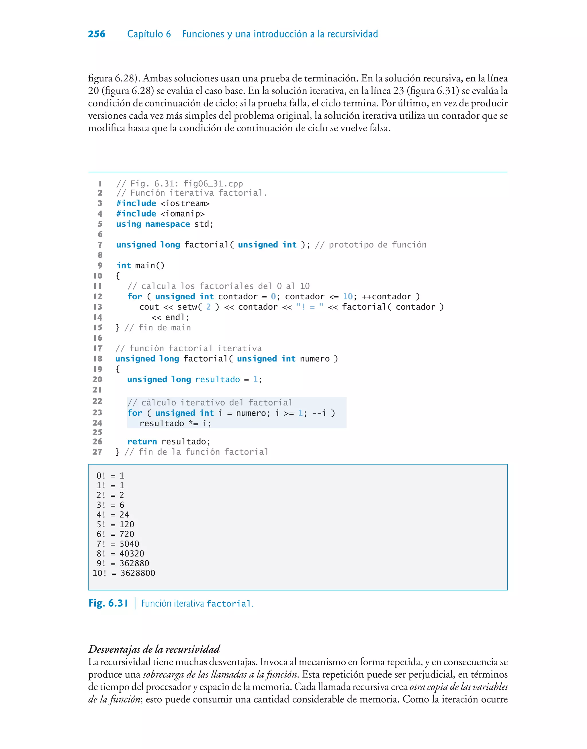 256 Capítulo 6 Funciones y una introducción a la recursividad
figura 6.28). Ambas soluciones usan una prueba de terminación. En la solución recursiva, en la línea
20 (figura 6.28) se evalúa el caso base. En la solución iterativa, en la línea 23 (figura 6.31) se evalúa la
condición de continuación de ciclo; si la prueba falla, el ciclo termina. Por último, en vez de producir
versiones cada vez más simples del problema original, la solución iterativa utiliza un contador que se
modifica hasta que la condición de continuación de ciclo se vuelve falsa.
1 // Fig. 6.31: fig06_31.cpp
2 // Función iterativa factorial.
3 #include iostream
4 #include iomanip
5 using namespace std;
6
7 unsigned long factorial( unsigned int ); // prototipo de función
8
9 int main()
10 {
11 // calcula los factoriales del 0 al 10
12 for ( unsigned int contador = 0; contador = 10; ++contador )
13 cout  setw( 2 )  contador  ! =   factorial( contador )
14  endl;
15 } // fin de main
16
17 // función factorial iterativa
18 unsigned long factorial( unsigned int numero )
19 {
20 unsigned long resultado = 1;
21
22 // cálculo iterativo del factorial
23 for ( unsigned int i = numero; i = 1; --i )
24 resultado *= i;
25
26 return resultado;
27 } // fin de la función factorial
0! = 1
1! = 1
2! = 2
3! = 6
4! = 24
5! = 120
6! = 720
7! = 5040
8! = 40320
9! = 362880
10! = 3628800
Fig. 6.31  Función iterativa factorial.
Desventajas de la recursividad
La recursividad tiene muchas desventajas. Invoca al mecanismo en forma repetida, y en consecuencia se
produce una sobrecarga de las llamadas a la función. Esta repetición puede ser perjudicial, en términos
de tiempo del procesador y espacio de la memoria. Cada llamada recursiva crea otra copia de las variables
de la función; esto puede consumir una cantidad considerable de memoria. Como la iteración ocurre
 