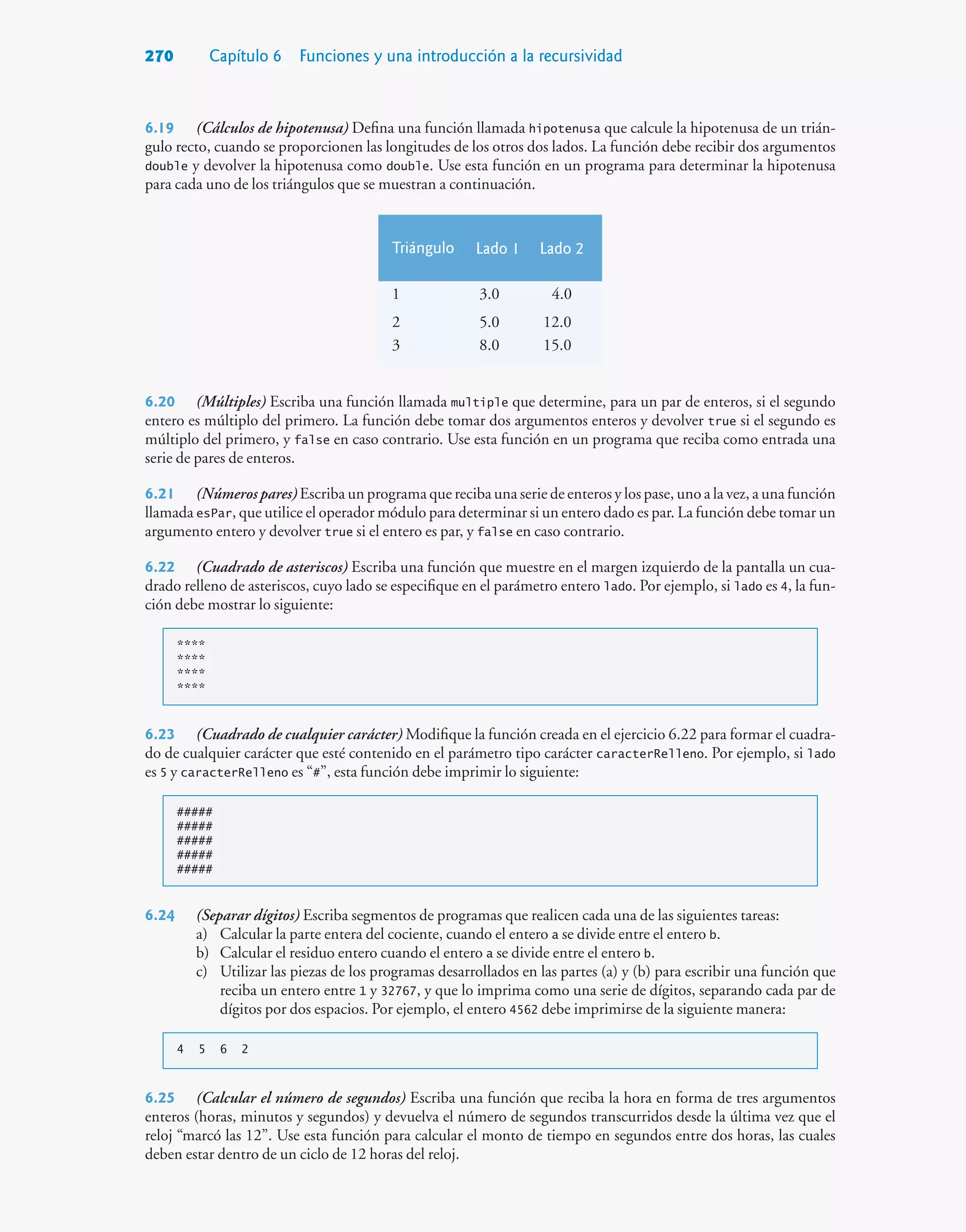 270 Capítulo 6 Funciones y una introducción a la recursividad
6.19 (Cálculos de hipotenusa) Defina una función llamada hipotenusa que calcule la hipotenusa de un trián-
gulo recto, cuando se proporcionen las longitudes de los otros dos lados. La función debe recibir dos argumentos
double y devolver la hipotenusa como double. Use esta función en un programa para determinar la hipotenusa
para cada uno de los triángulos que se muestran a continuación.
Triángulo Lado 1 Lado 2
1 3.0 4.0
2 5.0 12.0
3 8.0 15.0
6.20 (Múltiples) Escriba una función llamada multiple que determine, para un par de enteros, si el segundo
entero es múltiplo del primero. La función debe tomar dos argumentos enteros y devolver true si el segundo es
múltiplo del primero, y false en caso contrario. Use esta función en un programa que reciba como entrada una
serie de pares de enteros.
6.21 (Números pares) Escriba un programa que reciba una serie de enteros y los pase, uno a la vez, a una función
llamada esPar, que utilice el operador módulo para determinar si un entero dado es par. La función debe tomar un
argumento entero y devolver true si el entero es par, y false en caso contrario.
6.22 (Cuadrado de asteriscos) Escriba una función que muestre en el margen izquierdo de la pantalla un cua-
drado relleno de asteriscos, cuyo lado se especifique en el parámetro entero lado. Por ejemplo, si lado es 4, la fun-
ción debe mostrar lo siguiente:
****
****
****
****
6.23 (Cuadrado de cualquier carácter) Modifique la función creada en el ejercicio 6.22 para formar el cuadra-
do de cualquier carácter que esté contenido en el parámetro tipo carácter caracterRelleno. Por ejemplo, si lado
es 5 y caracterRelleno es “#”, esta función debe imprimir lo siguiente:
#####
#####
#####
#####
#####
6.24 (Separar dígitos) Escriba segmentos de programas que realicen cada una de las siguientes tareas:
a) Calcular la parte entera del cociente, cuando el entero a se divide entre el entero b.
b) Calcular el residuo entero cuando el entero a se divide entre el entero b.
c) Utilizar las piezas de los programas desarrollados en las partes (a) y (b) para escribir una función que
reciba un entero entre 1 y 32767, y que lo imprima como una serie de dígitos, separando cada par de
dígitos por dos espacios. Por ejemplo, el entero 4562 debe imprimirse de la siguiente manera:
4 5 6 2
6.25 (Calcular el número de segundos) Escriba una función que reciba la hora en forma de tres argumentos
enteros (horas, minutos y segundos) y devuelva el número de segundos transcurridos desde la última vez que el
reloj “marcó las 12”. Use esta función para calcular el monto de tiempo en segundos entre dos horas, las cuales
deben estar dentro de un ciclo de 12 horas del reloj.
 
