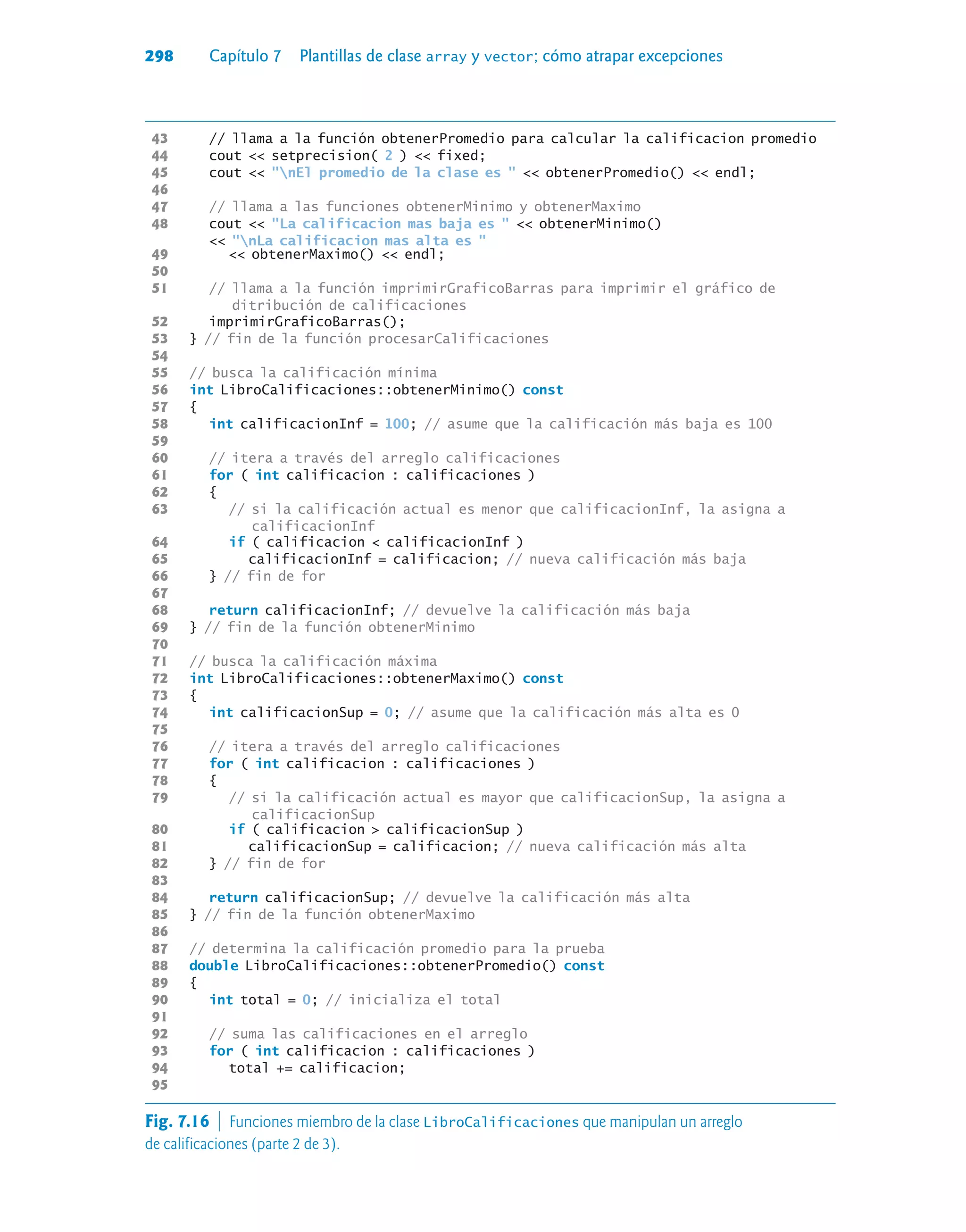 298 Capítulo 7 Plantillas de clase array y vector; cómo atrapar excepciones
43 // llama a la función obtenerPromedio para calcular la calificacion promedio
44 cout  setprecision( 2 )  fixed;
45 cout  nEl promedio de la clase es   obtenerPromedio()  endl;
46
47 // llama a las funciones obtenerMinimo y obtenerMaximo
48 cout  La calificacion mas baja es   obtenerMinimo()
 nLa calificacion mas alta es 
49  obtenerMaximo()  endl;
50
51 // llama a la función imprimirGraficoBarras para imprimir el gráfico de
ditribución de calificaciones
52 imprimirGraficoBarras();
53 } // fin de la función procesarCalificaciones
54
55 // busca la calificación mínima
56 int LibroCalificaciones::obtenerMinimo() const
57 {
58 int calificacionInf = 100; // asume que la calificación más baja es 100
59
60 // itera a través del arreglo calificaciones
61 for ( int calificacion : calificaciones )
62 {
63 // si la calificación actual es menor que calificacionInf, la asigna a
calificacionInf
64 if ( calificacion  calificacionInf )
65 calificacionInf = calificacion; // nueva calificación más baja
66 } // fin de for
67
68 return calificacionInf; // devuelve la calificación más baja
69 } // fin de la función obtenerMinimo
70
71 // busca la calificación máxima
72 int LibroCalificaciones::obtenerMaximo() const
73 {
74 int calificacionSup = 0; // asume que la calificación más alta es 0
75
76 // itera a través del arreglo calificaciones
77 for ( int calificacion : calificaciones )
78 {
79 // si la calificación actual es mayor que calificacionSup, la asigna a
calificacionSup
80 if ( calificacion  calificacionSup )
81 calificacionSup = calificacion; // nueva calificación más alta
82 } // fin de for
83
84 return calificacionSup; // devuelve la calificación más alta
85 } // fin de la función obtenerMaximo
86
87 // determina la calificación promedio para la prueba
88 double LibroCalificaciones::obtenerPromedio() const
89 {
90 int total = 0; // inicializa el total
91
92 // suma las calificaciones en el arreglo
93 for ( int calificacion : calificaciones )
94 total += calificacion;
95
Fig. 7.16  Funciones miembro de la clase LibroCalificaciones que manipulan un arreglo
de calificaciones (parte 2 de 3).
 