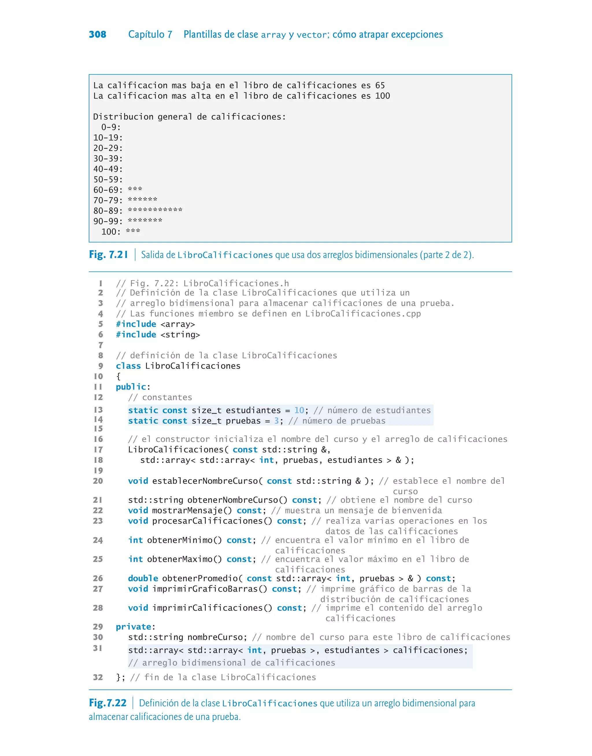 308 Capítulo 7 Plantillas de clase array y vector; cómo atrapar excepciones
La calificacion mas baja en el libro de calificaciones es 65
La calificacion mas alta en el libro de calificaciones es 100
Distribucion general de calificaciones:
0-9:
10-19:
20-29:
30-39:
40-49:
50-59:
60-69: ***
70-79: ******
80-89: ***********
90-99: *******
100: ***
1 // Fig. 7.22: LibroCalificaciones.h
2 // Definición de la clase LibroCalificaciones que utiliza un
3 // arreglo bidimensional para almacenar calificaciones de una prueba.
4 // Las funciones miembro se definen en LibroCalificaciones.cpp
5 #include array
6 #include string
7
8 // definición de la clase LibroCalificaciones
9 class LibroCalificaciones
10 {
11 public:
12 // constantes
13 static const size_t estudiantes = 10; // número de estudiantes
14 static const size_t pruebas = 3; // número de pruebas
15
16 // el constructor inicializa el nombre del curso y el arreglo de calificaciones
17 LibroCalificaciones( const std::string ,
18 std::array std::array int, pruebas, estudiantes   );
19
20 void establecerNombreCurso( const std::string  ); // establece el nombre del
curso
21 std::string obtenerNombreCurso() const; // obtiene el nombre del curso
22 void mostrarMensaje() const; // muestra un mensaje de bienvenida
23 void procesarCalificaciones() const; // realiza varias operaciones en los
datos de las calificaciones
24 int obtenerMinimo() const; // encuentra el valor mínimo en el libro de
calificaciones
25 int obtenerMaximo() const; // encuentra el valor máximo en el libro de
calificaciones
26 double obtenerPromedio( const std::array int, pruebas   ) const;
27 void imprimirGraficoBarras() const; // imprime gráfico de barras de la
distribución de calificaciones
28 void imprimirCalificaciones() const; // imprime el contenido del arreglo
calificaciones
29 private:
30 std::string nombreCurso; // nombre del curso para este libro de calificaciones
31
std::array std::array int, pruebas , estudiantes  calificaciones;
// arreglo bidimensional de calificaciones
32 }; // fin de la clase LibroCalificaciones
Fig.7.22  Definición de la clase LibroCalificaciones que utiliza un arreglo bidimensional para
almacenar calificaciones de una prueba.
Fig. 7.21  Salida de LibroCalificaciones que usa dos arreglos bidimensionales (parte 2 de 2).
31
 