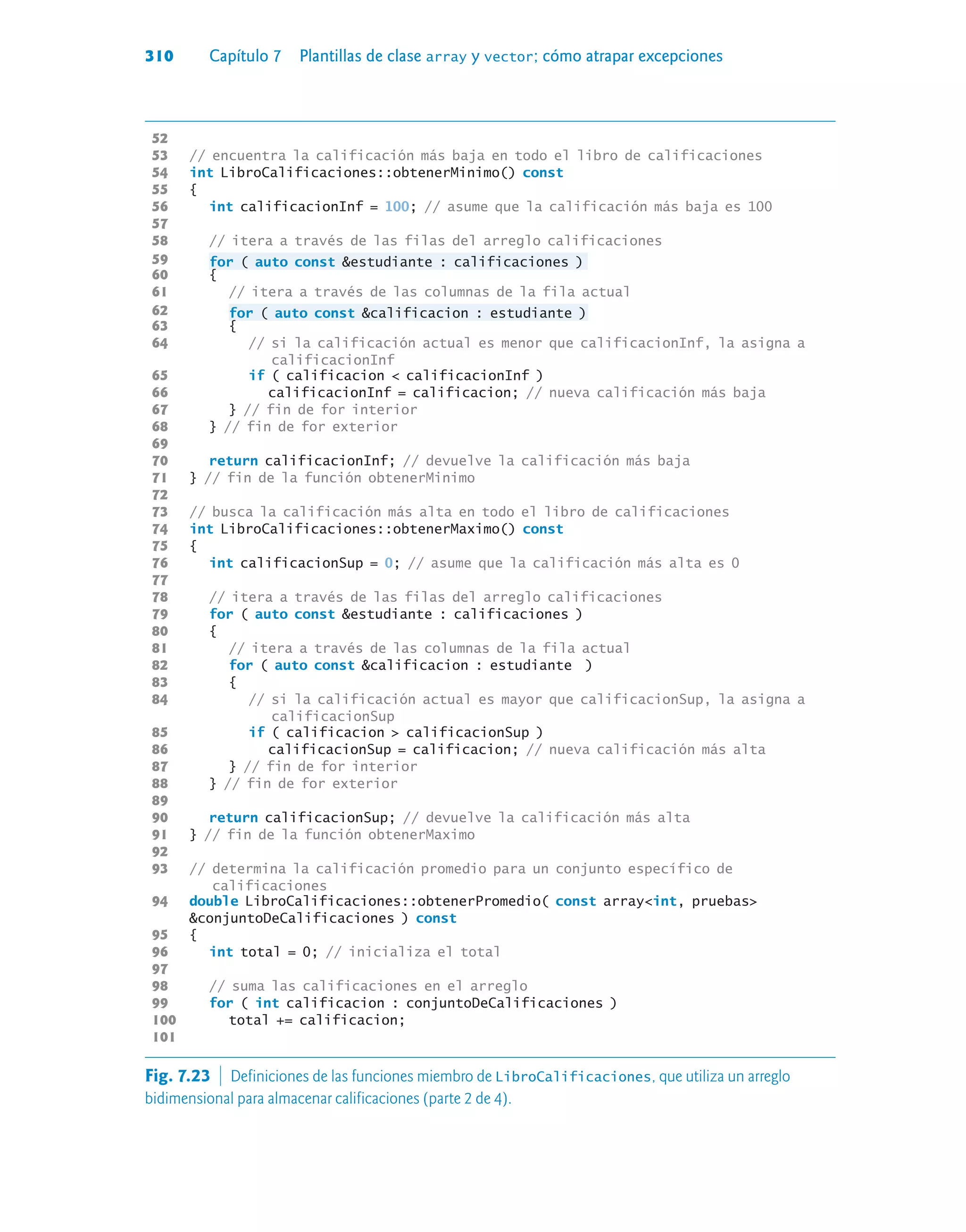 310 Capítulo 7 Plantillas de clase array y vector; cómo atrapar excepciones
52
53 // encuentra la calificación más baja en todo el libro de calificaciones
54 int LibroCalificaciones::obtenerMinimo() const
55 {
56 int calificacionInf = 100; // asume que la calificación más baja es 100
57
58 // itera a través de las filas del arreglo calificaciones
59 for ( auto const estudiante : calificaciones )
60 {
61 // itera a través de las columnas de la fila actual
62 for ( auto const calificacion : estudiante )
63 {
64 // si la calificación actual es menor que calificacionInf, la asigna a
calificacionInf
65 if ( calificacion  calificacionInf )
66 calificacionInf = calificacion; // nueva calificación más baja
67 } // fin de for interior
68 } // fin de for exterior
69
70 return calificacionInf; // devuelve la calificación más baja
71 } // fin de la función obtenerMinimo
72
73 // busca la calificación más alta en todo el libro de calificaciones
74 int LibroCalificaciones::obtenerMaximo() const
75 {
76 int calificacionSup = 0; // asume que la calificación más alta es 0
77
78 // itera a través de las filas del arreglo calificaciones
79 for ( auto const estudiante : calificaciones )
80 {
81 // itera a través de las columnas de la fila actual
82 for ( auto const calificacion : estudiante )
83 {
84 // si la calificación actual es mayor que calificacionSup, la asigna a
calificacionSup
85 if ( calificacion  calificacionSup )
86 calificacionSup = calificacion; // nueva calificación más alta
87 } // fin de for interior
88 } // fin de for exterior
89
90 return calificacionSup; // devuelve la calificación más alta
91 } // fin de la función obtenerMaximo
92
93 // determina la calificación promedio para un conjunto específico de
calificaciones
94 double LibroCalificaciones::obtenerPromedio( const arrayint, pruebas
conjuntoDeCalificaciones ) const
95 {
96 int total = 0; // inicializa el total
97
98 // suma las calificaciones en el arreglo
99 for ( int calificacion : conjuntoDeCalificaciones )
100 total += calificacion;
101
Fig. 7.23  Definiciones de las funciones miembro de LibroCalificaciones, que utiliza un arreglo
bidimensional para almacenar calificaciones (parte 2 de 4).
 