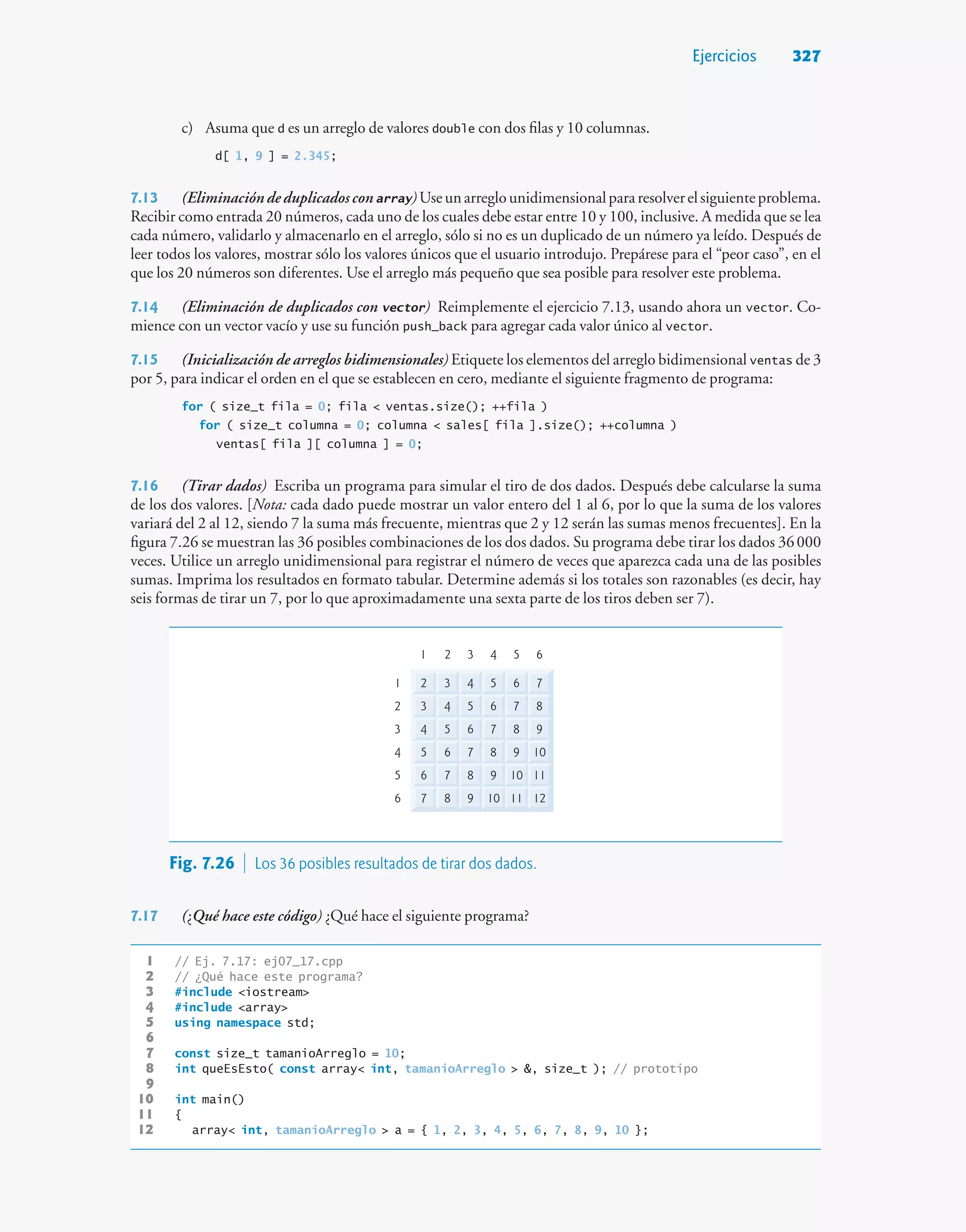 Ejercicios 327
c) Asuma que d es un arreglo de valores double con dos filas y 10 columnas.
d[ 1, 9 ] = 2.345;
7.13 (Eliminacióndeduplicadoscon array)Useunarreglounidimensionalpararesolverelsiguienteproblema.
Recibir como entrada 20 números, cada uno de los cuales debe estar entre 10 y 100, inclusive. A medida que se lea
cada número, validarlo y almacenarlo en el arreglo, sólo si no es un duplicado de un número ya leído. Después de
leer todos los valores, mostrar sólo los valores únicos que el usuario introdujo. Prepárese para el “peor caso”, en el
que los 20 números son diferentes. Use el arreglo más pequeño que sea posible para resolver este problema.
7.14 (Eliminación de duplicados con vector) Reimplemente el ejercicio 7.13, usando ahora un vector. Co-
mience con un vector vacío y use su función push_back para agregar cada valor único al vector.
7.15 (Inicialización de arreglos bidimensionales) Etiquete los elementos del arreglo bidimensional ventas de 3
por 5, para indicar el orden en el que se establecen en cero, mediante el siguiente fragmento de programa:
for ( size_t fila = 0; fila  ventas.size(); ++fila )
for ( size_t columna = 0; columna  sales[ fila ].size(); ++columna )
ventas[ fila ][ columna ] = 0;
7.16 (Tirar dados) Escriba un programa para simular el tiro de dos dados. Después debe calcularse la suma
de los dos valores. [Nota: cada dado puede mostrar un valor entero del 1 al 6, por lo que la suma de los valores
variará del 2 al 12, siendo 7 la suma más frecuente, mientras que 2 y 12 serán las sumas menos frecuentes]. En la
figura 7.26 se muestran las 36 posibles combinaciones de los dos dados. Su programa debe tirar los dados 36000
veces. Utilice un arreglo unidimensional para registrar el número de veces que aparezca cada una de las posibles
sumas. Imprima los resultados en formato tabular. Determine además si los totales son razonables (es decir, hay
seis formas de tirar un 7, por lo que aproximadamente una sexta parte de los tiros deben ser 7).
2
1
3
4
5
6
3
2
4
5
6
7
4
3
5
6
7
8
5
4
6
7
8
9
6
5
7
8
9
10
7
6
8
9
10
11
8
7
9
10
11
12
3
2
1 6
5
4
Fig. 7.26  Los 36 posibles resultados de tirar dos dados.
7.17 (¿Qué hace este código) ¿Qué hace el siguiente programa?
1 // Ej. 7.17: ej07_17.cpp
2 // ¿Qué hace este programa?
3 #include iostream
4 #include array
5 using namespace std;
6
7 const size_t tamanioArreglo = 10;
8 int queEsEsto( const array int, tamanioArreglo  , size_t ); // prototipo
9
10 int main()
11 {
12 array int, tamanioArreglo  a = { 1, 2, 3, 4, 5, 6, 7, 8, 9, 10 };
 