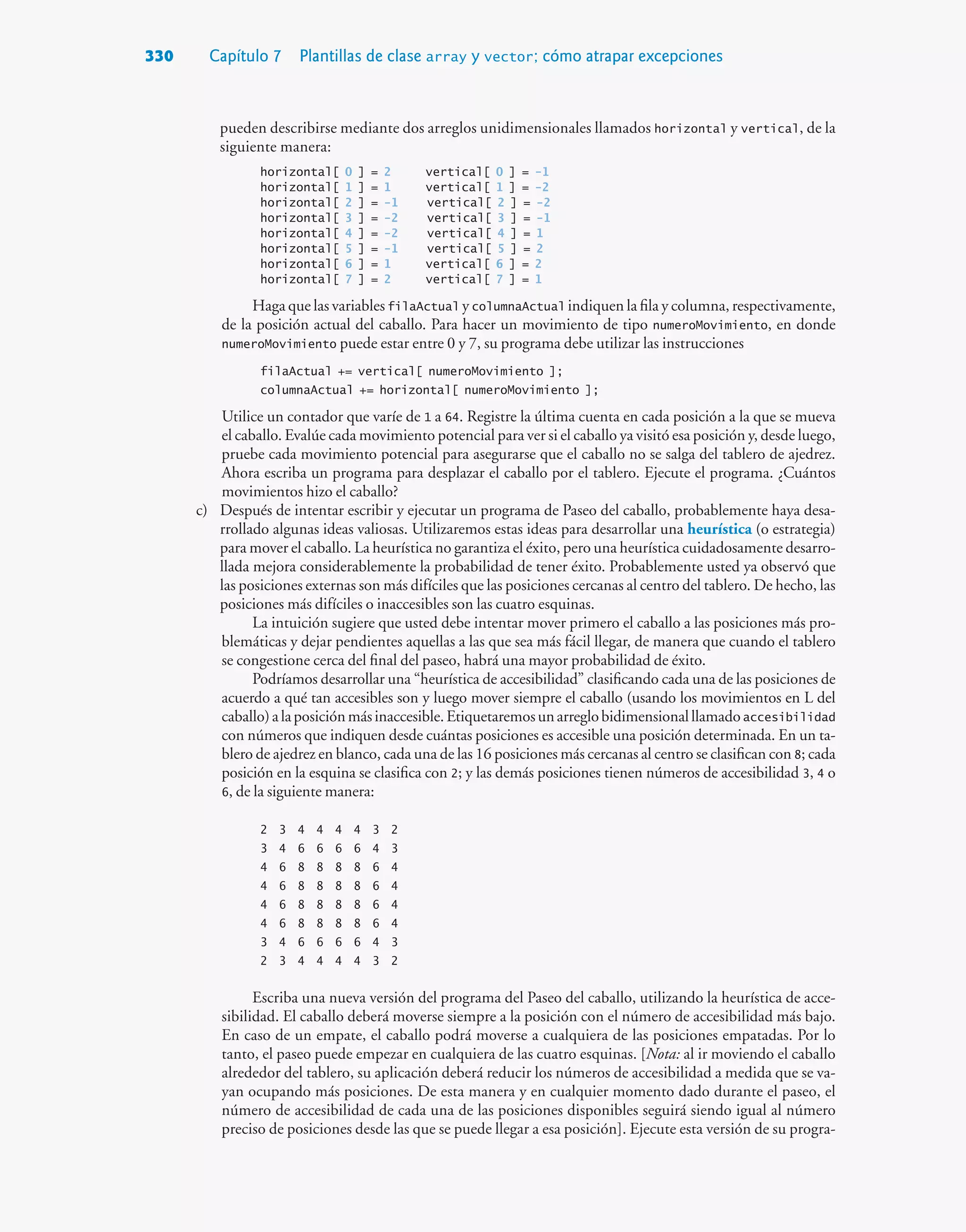 330 Capítulo 7 Plantillas de clase array y vector; cómo atrapar excepciones
pueden describirse mediante dos arreglos unidimensionales llamados horizontal y vertical, de la
siguiente manera:
horizontal[ 0 ] = 2 vertical[ 0 ] = -1
horizontal[ 1 ] = 1 vertical[ 1 ] = -2
horizontal[ 2 ] = -1 vertical[ 2 ] = -2
horizontal[ 3 ] = -2 vertical[ 3 ] = -1
horizontal[ 4 ] = -2 vertical[ 4 ] = 1
horizontal[ 5 ] = -1 vertical[ 5 ] = 2
horizontal[ 6 ] = 1 vertical[ 6 ] = 2
horizontal[ 7 ] = 2 vertical[ 7 ] = 1
Haga que las variables filaActual y columnaActual indiquen la fila y columna, respectivamente,
de la posición actual del caballo. Para hacer un movimiento de tipo numeroMovimiento, en donde
numeroMovimiento puede estar entre 0 y 7, su programa debe utilizar las instrucciones
filaActual += vertical[ numeroMovimiento ];
columnaActual += horizontal[ numeroMovimiento ];
Utilice un contador que varíe de 1 a 64. Registre la última cuenta en cada posición a la que se mueva
el caballo. Evalúe cada movimiento potencial para ver si el caballo ya visitó esa posición y, desde luego,
pruebe cada movimiento potencial para asegurarse que el caballo no se salga del tablero de ajedrez.
Ahora escriba un programa para desplazar el caballo por el tablero. Ejecute el programa. ¿Cuántos
movimientos hizo el caballo?
c) Después de intentar escribir y ejecutar un programa de Paseo del caballo, probablemente haya desa-
rrollado algunas ideas valiosas. Utilizaremos estas ideas para desarrollar una heurística (o estrategia)
para mover el caballo. La heurística no garantiza el éxito, pero una heurística cuidadosamente desarro-
llada mejora considerablemente la probabilidad de tener éxito. Probablemente usted ya observó que
las posiciones externas son más difíciles que las posiciones cercanas al centro del tablero. De hecho, las
posiciones más difíciles o inaccesibles son las cuatro esquinas.
La intuición sugiere que usted debe intentar mover primero el caballo a las posiciones más pro-
blemáticas y dejar pendientes aquellas a las que sea más fácil llegar, de manera que cuando el tablero
se congestione cerca del final del paseo, habrá una mayor probabilidad de éxito.
Podríamos desarrollar una “heurística de accesibilidad” clasificando cada una de las posiciones de
acuerdo a qué tan accesibles son y luego mover siempre el caballo (usando los movimientos en L del
caballo)alaposiciónmásinaccesible.Etiquetaremosunarreglobidimensionalllamadoaccesibilidad
con números que indiquen desde cuántas posiciones es accesible una posición determinada. En un ta-
blero de ajedrez en blanco, cada una de las 16 posiciones más cercanas al centro se clasifican con 8; cada
posición en la esquina se clasifica con 2; y las demás posiciones tienen números de accesibilidad 3, 4 o
6, de la siguiente manera:
2 3 4 4 4 4 3 2
3 4 6 6 6 6 4 3
4 6 8 8 8 8 6 4
4 6 8 8 8 8 6 4
4 6 8 8 8 8 6 4
4 6 8 8 8 8 6 4
3 4 6 6 6 6 4 3
2 3 4 4 4 4 3 2
Escriba una nueva versión del programa del Paseo del caballo, utilizando la heurística de acce-
sibilidad. El caballo deberá moverse siempre a la posición con el número de accesibilidad más bajo.
En caso de un empate, el caballo podrá moverse a cualquiera de las posiciones empatadas. Por lo
tanto, el paseo puede empezar en cualquiera de las cuatro esquinas. [Nota: al ir moviendo el caballo
alrededor del tablero, su aplicación deberá reducir los números de accesibilidad a medida que se va-
yan ocupando más posiciones. De esta manera y en cualquier momento dado durante el paseo, el
número de accesibilidad de cada una de las posiciones disponibles seguirá siendo igual al número
preciso de posiciones desde las que se puede llegar a esa posición]. Ejecute esta versión de su progra-
 