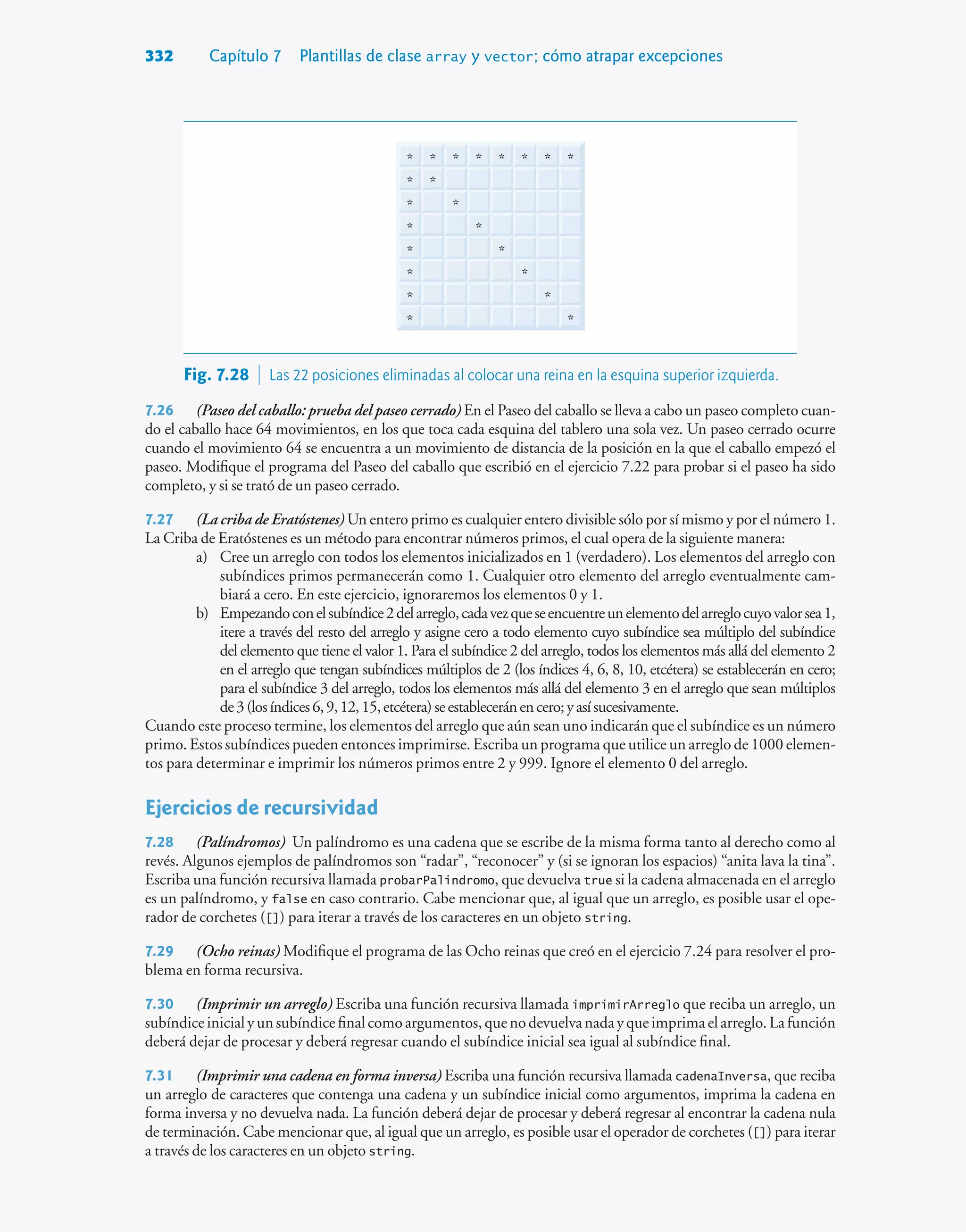 332 Capítulo 7 Plantillas de clase array y vector; cómo atrapar excepciones
* *
*
*
*
*
* *
* *
* *
* *
* *
*
*
*
*
*
*
Fig. 7.28  Las 22 posiciones eliminadas al colocar una reina en la esquina superior izquierda.
7.26 (Paseo del caballo: prueba del paseo cerrado) En el Paseo del caballo se lleva a cabo un paseo completo cuan-
do el caballo hace 64 movimientos, en los que toca cada esquina del tablero una sola vez. Un paseo cerrado ocurre
cuando el movimiento 64 se encuentra a un movimiento de distancia de la posición en la que el caballo empezó el
paseo. Modifique el programa del Paseo del caballo que escribió en el ejercicio 7.22 para probar si el paseo ha sido
completo, y si se trató de un paseo cerrado.
7.27 (La criba de Eratóstenes) Un entero primo es cualquier entero divisible sólo por sí mismo y por el número 1.
La Criba de Eratóstenes es un método para encontrar números primos, el cual opera de la siguiente manera:
a) Cree un arreglo con todos los elementos inicializados en 1 (verdadero). Los elementos del arreglo con
subíndices primos permanecerán como 1. Cualquier otro elemento del arreglo eventualmente cam-
biará a cero. En este ejercicio, ignoraremos los elementos 0 y 1.
b) Empezandoconelsubíndice2delarreglo,cadavezqueseencuentreunelementodelarreglocuyovalorsea1,
itere a través del resto del arreglo y asigne cero a todo elemento cuyo subíndice sea múltiplo del subíndice
del elemento que tiene el valor 1. Para el subíndice 2 del arreglo, todos los elementos más allá del elemento 2
en el arreglo que tengan subíndices múltiplos de 2 (los índices 4, 6, 8, 10, etcétera) se establecerán en cero;
para el subíndice 3 del arreglo, todos los elementos más allá del elemento 3 en el arreglo que sean múltiplos
de3(losíndices6,9,12,15,etcétera)seestableceránencero;yasísucesivamente.
Cuando este proceso termine, los elementos del arreglo que aún sean uno indicarán que el subíndice es un número
primo. Estos subíndices pueden entonces imprimirse. Escriba un programa que utilice un arreglo de 1000 elemen-
tos para determinar e imprimir los números primos entre 2 y 999. Ignore el elemento 0 del arreglo.
Ejercicios de recursividad
7.28 (Palíndromos) Un palíndromo es una cadena que se escribe de la misma forma tanto al derecho como al
revés. Algunos ejemplos de palíndromos son “radar”, “reconocer” y (si se ignoran los espacios) “anita lava la tina”.
Escriba una función recursiva llamada probarPalindromo, que devuelva true si la cadena almacenada en el arreglo
es un palíndromo, y false en caso contrario. Cabe mencionar que, al igual que un arreglo, es posible usar el ope-
rador de corchetes ([]) para iterar a través de los caracteres en un objeto string.
7.29 (Ocho reinas) Modifique el programa de las Ocho reinas que creó en el ejercicio 7.24 para resolver el pro-
blema en forma recursiva.
7.30 (Imprimir un arreglo) Escriba una función recursiva llamada imprimirArreglo que reciba un arreglo, un
subíndiceinicialyunsubíndicefinalcomoargumentos,quenodevuelvanadayqueimprimaelarreglo.Lafunción
deberá dejar de procesar y deberá regresar cuando el subíndice inicial sea igual al subíndice final.
7.31 (Imprimir una cadena en forma inversa) Escriba una función recursiva llamada cadenaInversa, que reciba
un arreglo de caracteres que contenga una cadena y un subíndice inicial como argumentos, imprima la cadena en
forma inversa y no devuelva nada. La función deberá dejar de procesar y deberá regresar al encontrar la cadena nula
de terminación. Cabe mencionar que, al igual que un arreglo, es posible usar el operador de corchetes ([]) para iterar
a través de los caracteres en un objeto string.
 
