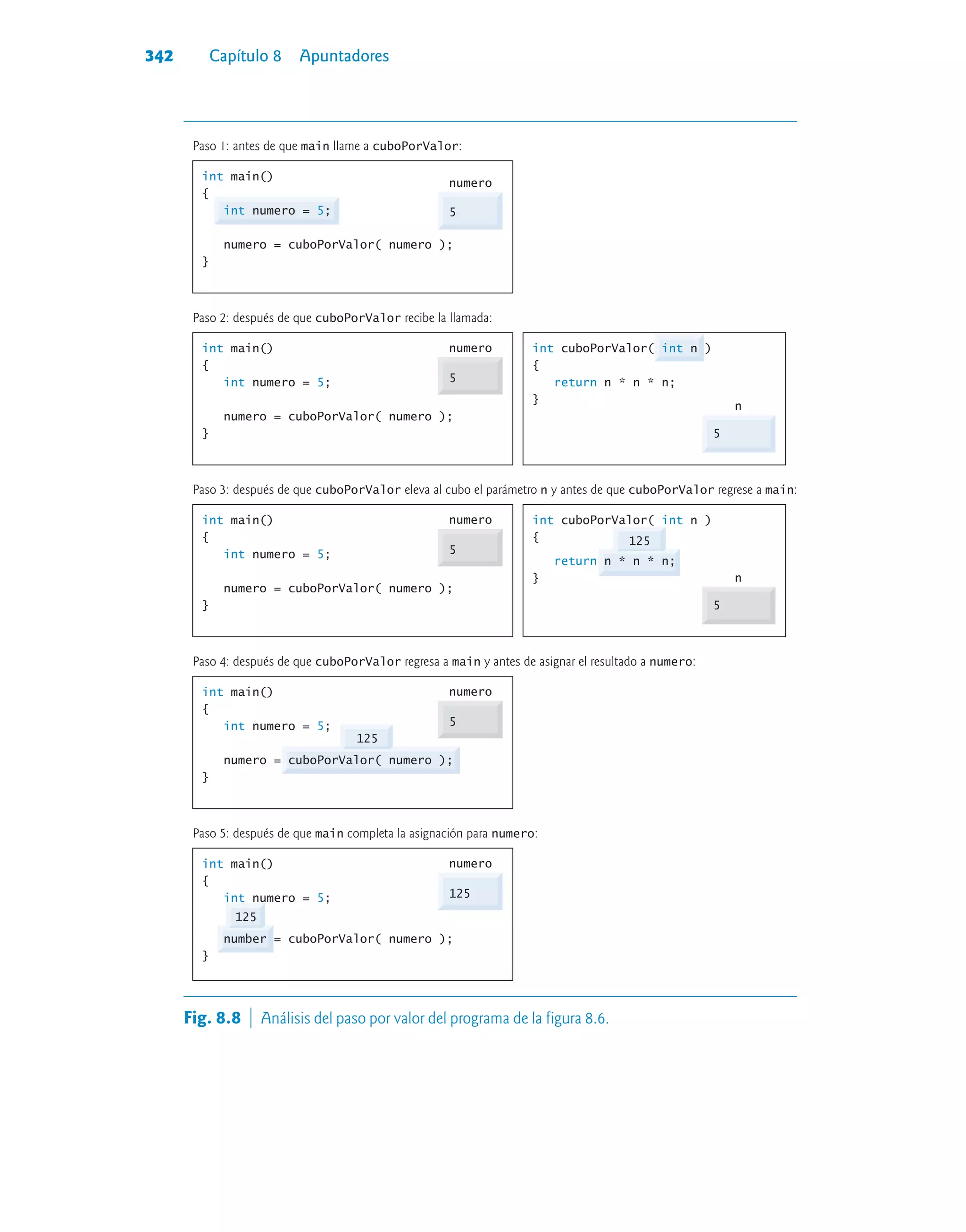 Cómo programar C++, 9na Edición - Paul Deitel.pdf