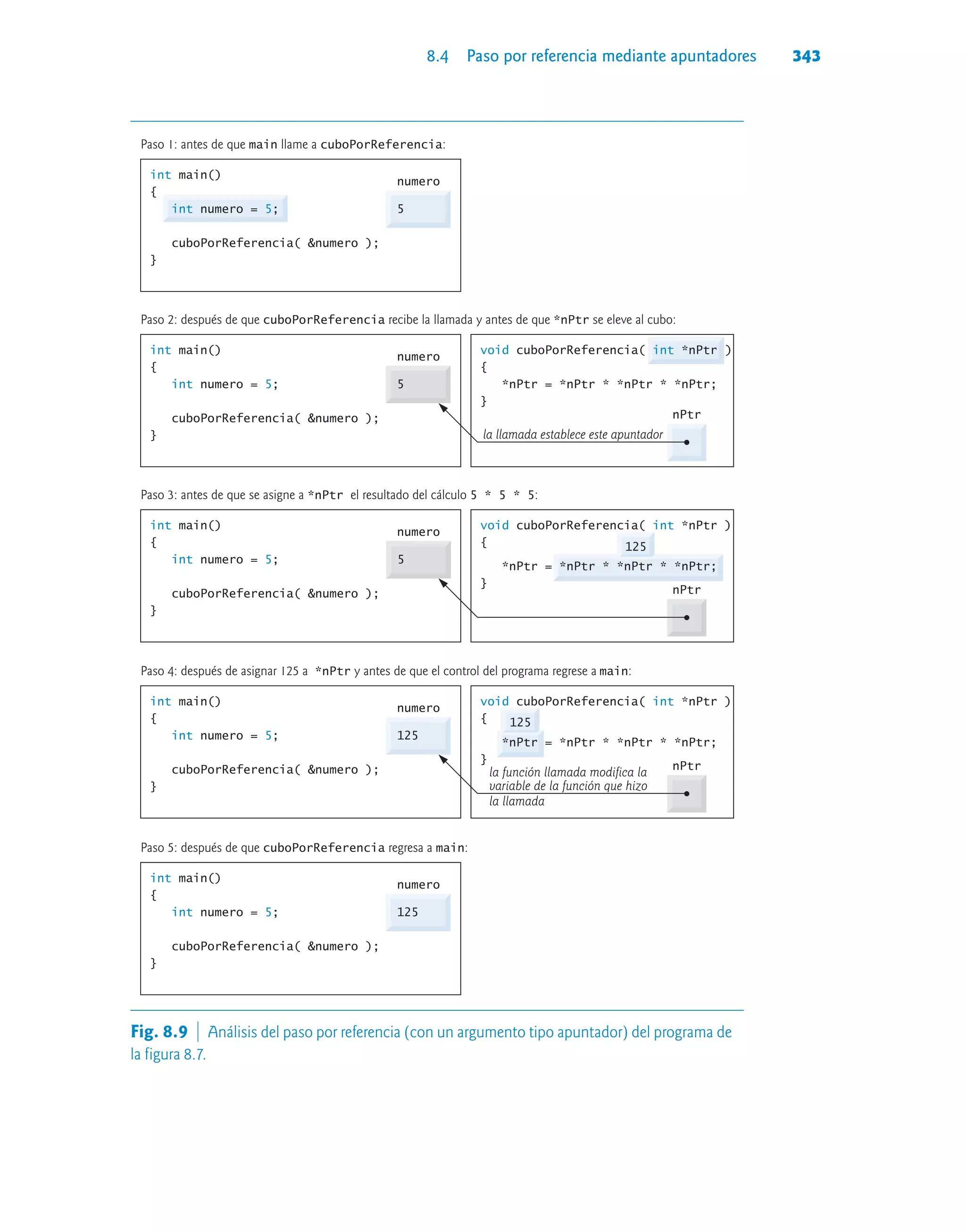 Cómo programar C++, 9na Edición - Paul Deitel.pdf