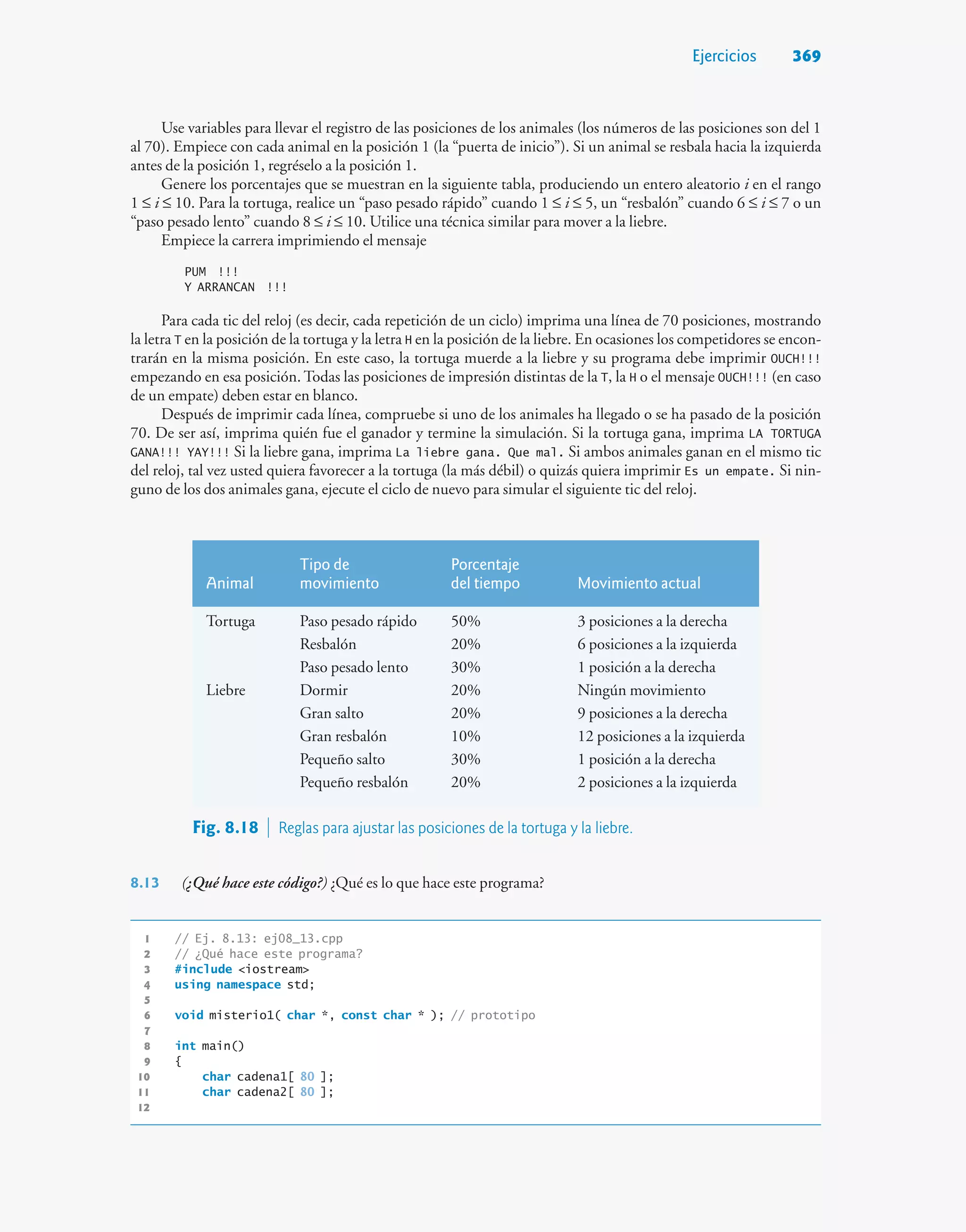 Cómo programar C++, 9na Edición - Paul Deitel.pdf