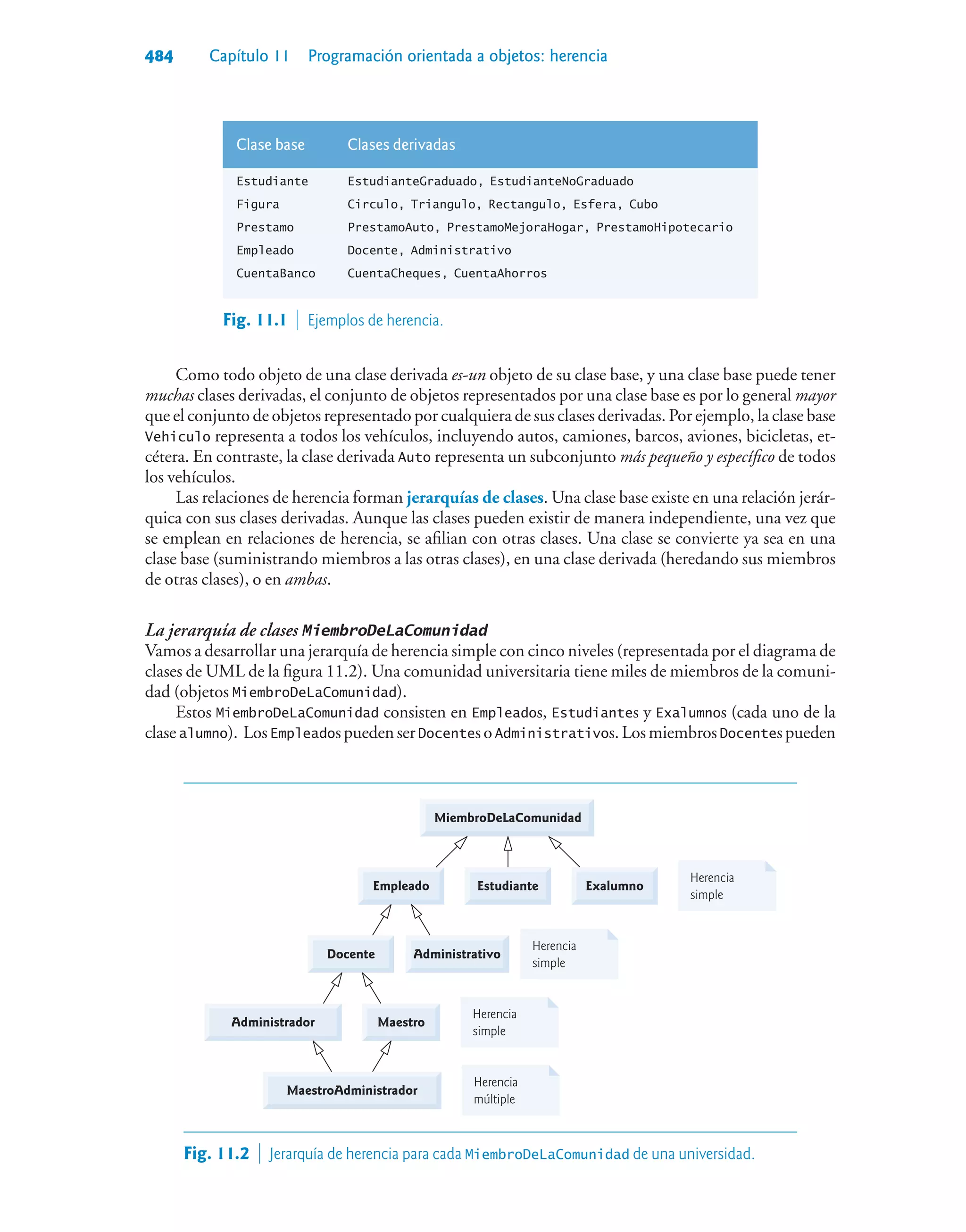 Cómo programar C++, 9na Edición - Paul Deitel.pdf