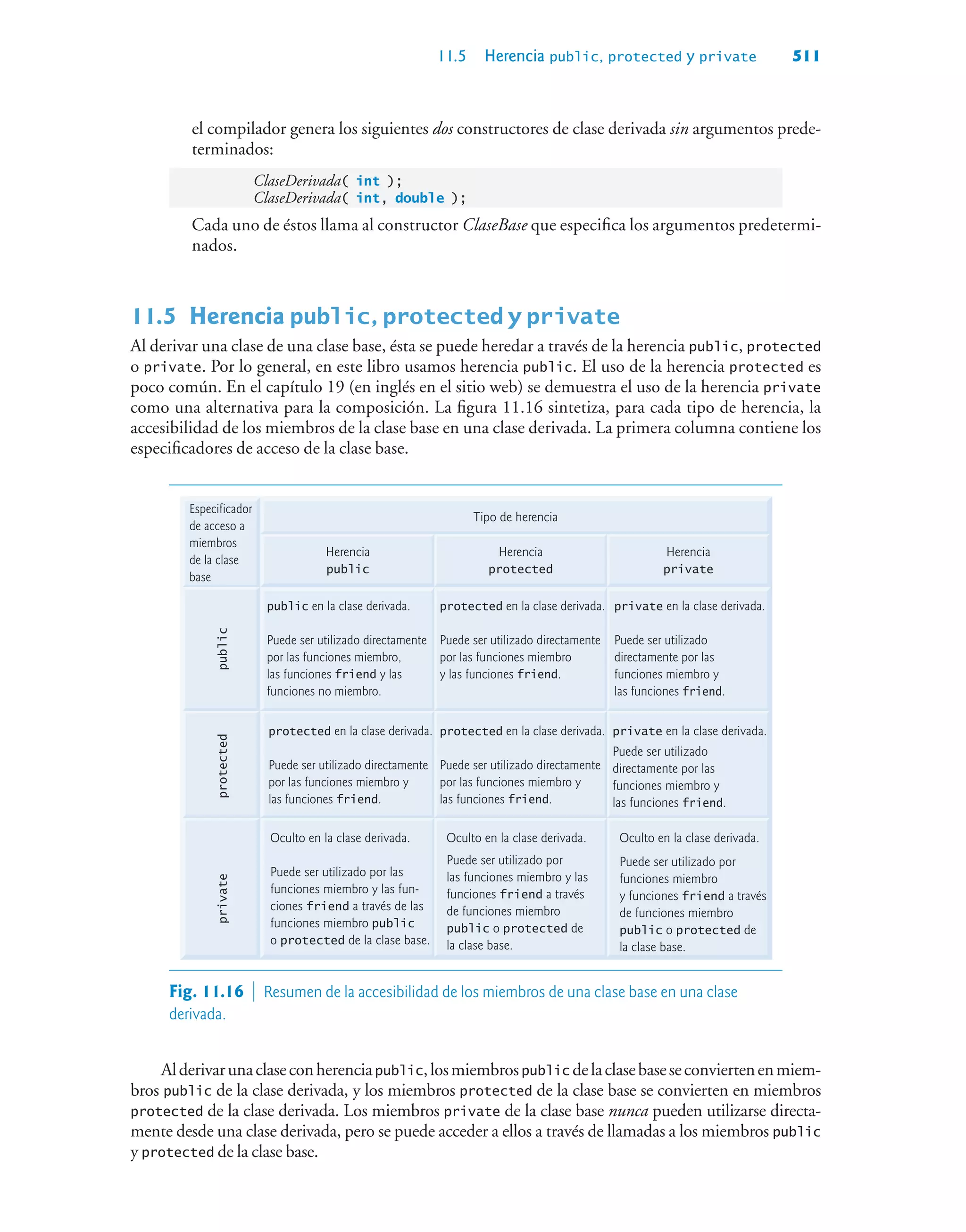 Cómo programar C++, 9na Edición - Paul Deitel.pdf