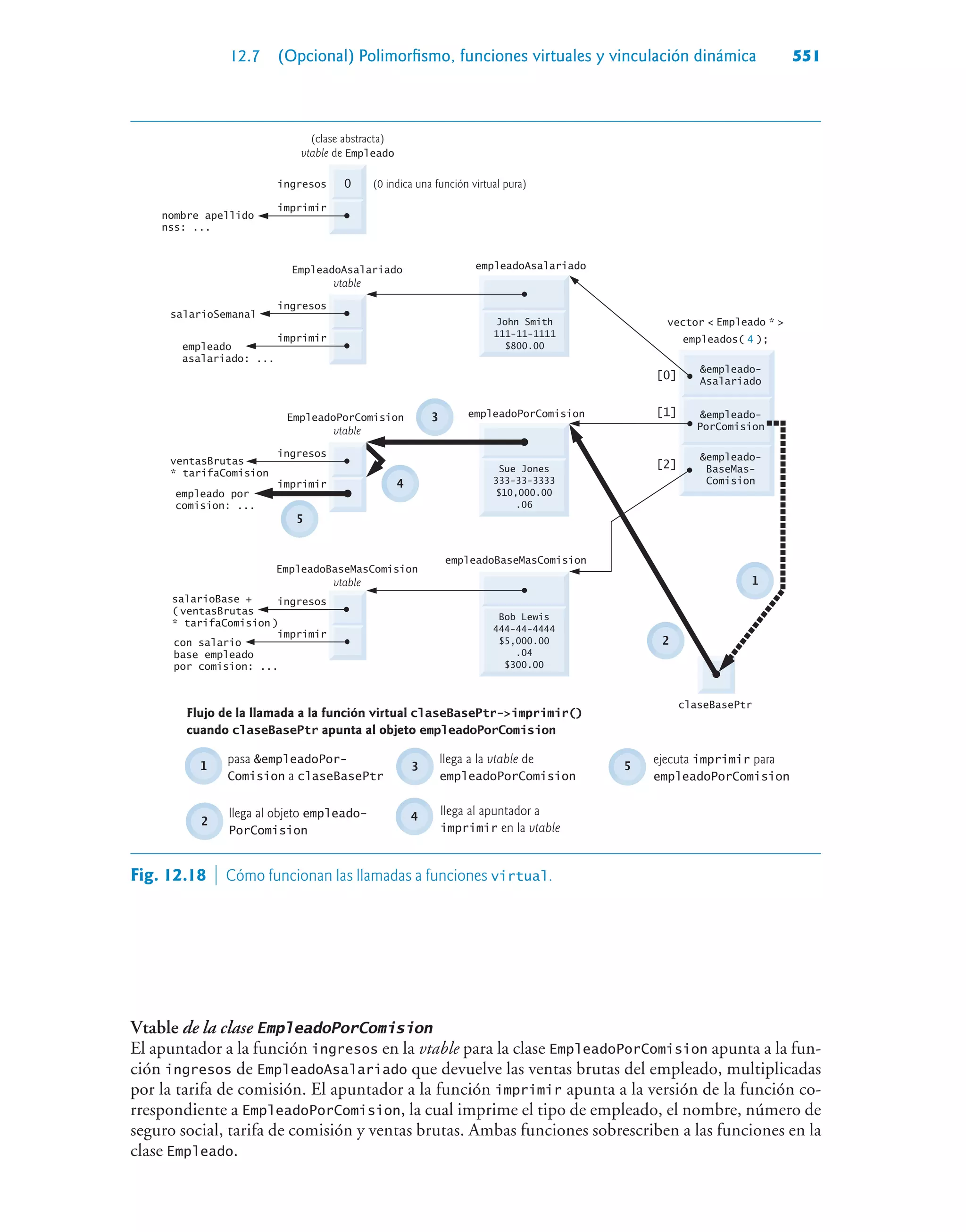 Cómo programar C++, 9na Edición - Paul Deitel.pdf