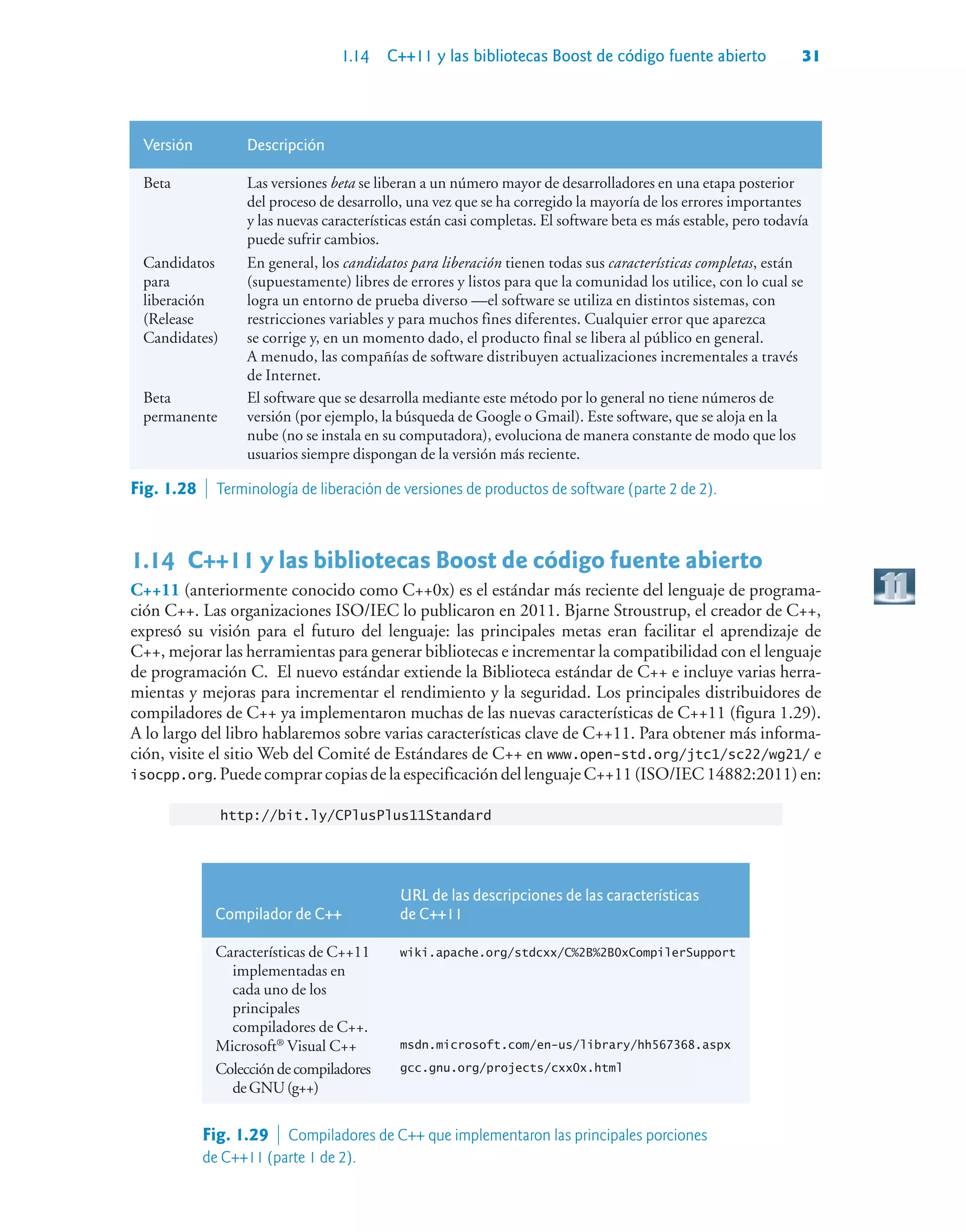 1.14 C++11 y las bibliotecas Boost de código fuente abierto 31
Versión Descripción
Beta Las versiones beta se liberan a un número mayor de desarrolladores en una etapa posterior
del proceso de desarrollo, una vez que se ha corregido la mayoría de los errores importantes
y las nuevas características están casi completas. El software beta es más estable, pero todavía
puede sufrir cambios.
Candidatos
para
liberación
(Release
Candidates)
En general, los candidatos para liberación tienen todas sus características completas, están
(supuestamente) libres de errores y listos para que la comunidad los utilice, con lo cual se
logra un entorno de prueba diverso —el software se utiliza en distintos sistemas, con
restricciones variables y para muchos fines diferentes. Cualquier error que aparezca
se corrige y, en un momento dado, el producto final se libera al público en general.
A menudo, las compañías de software distribuyen actualizaciones incrementales a través
de Internet.
Beta
permanente
El software que se desarrolla mediante este método por lo general no tiene números de
versión (por ejemplo, la búsqueda de Google o Gmail). Este software, que se aloja en la
nube (no se instala en su computadora), evoluciona de manera constante de modo que los
usuarios siempre dispongan de la versión más reciente.
1.14C++11 y las bibliotecas Boost de código fuente abierto
C++11 (anteriormente conocido como C++0x) es el estándar más reciente del lenguaje de programa-
ción C++. Las organizaciones ISO/IEC lo publicaron en 2011. Bjarne Stroustrup, el creador de C++,
expresó su visión para el futuro del lenguaje: las principales metas eran facilitar el aprendizaje de
C++, mejorar las herramientas para generar bibliotecas e incrementar la compatibilidad con el lenguaje
de programación C. El nuevo estándar extiende la Biblioteca estándar de C++ e incluye varias herra-
mientas y mejoras para incrementar el rendimiento y la seguridad. Los principales distribuidores de
compiladores de C++ ya implementaron muchas de las nuevas características de C++11 (figura 1.29).
A lo largo del libro hablaremos sobre varias características clave de C++11. Para obtener más informa-
ción, visite el sitio Web del Comité de Estándares de C++ en www.open-std.org/jtc1/sc22/wg21/ e
isocpp.org.PuedecomprarcopiasdelaespecificacióndellenguajeC++11(ISO/IEC14882:2011)en:
http://bit.ly/CPlusPlus11Standard
Compilador de C++
URL de las descripciones de las características
de C++11
Características de C++11
implementadas en
cada uno de los
principales
compiladores de C++.
wiki.apache.org/stdcxx/C%2B%2B0xCompilerSupport
Microsoft®
Visual C++ msdn.microsoft.com/en-us/library/hh567368.aspx
Coleccióndecompiladores
deGNU(g++)
gcc.gnu.org/projects/cxx0x.html
Fig. 1.28  Terminología de liberación de versiones de productos de software (parte 2 de 2).
Fig. 1.29  Compiladores de C++ que implementaron las principales porciones
de C++11 (parte 1 de 2).
 