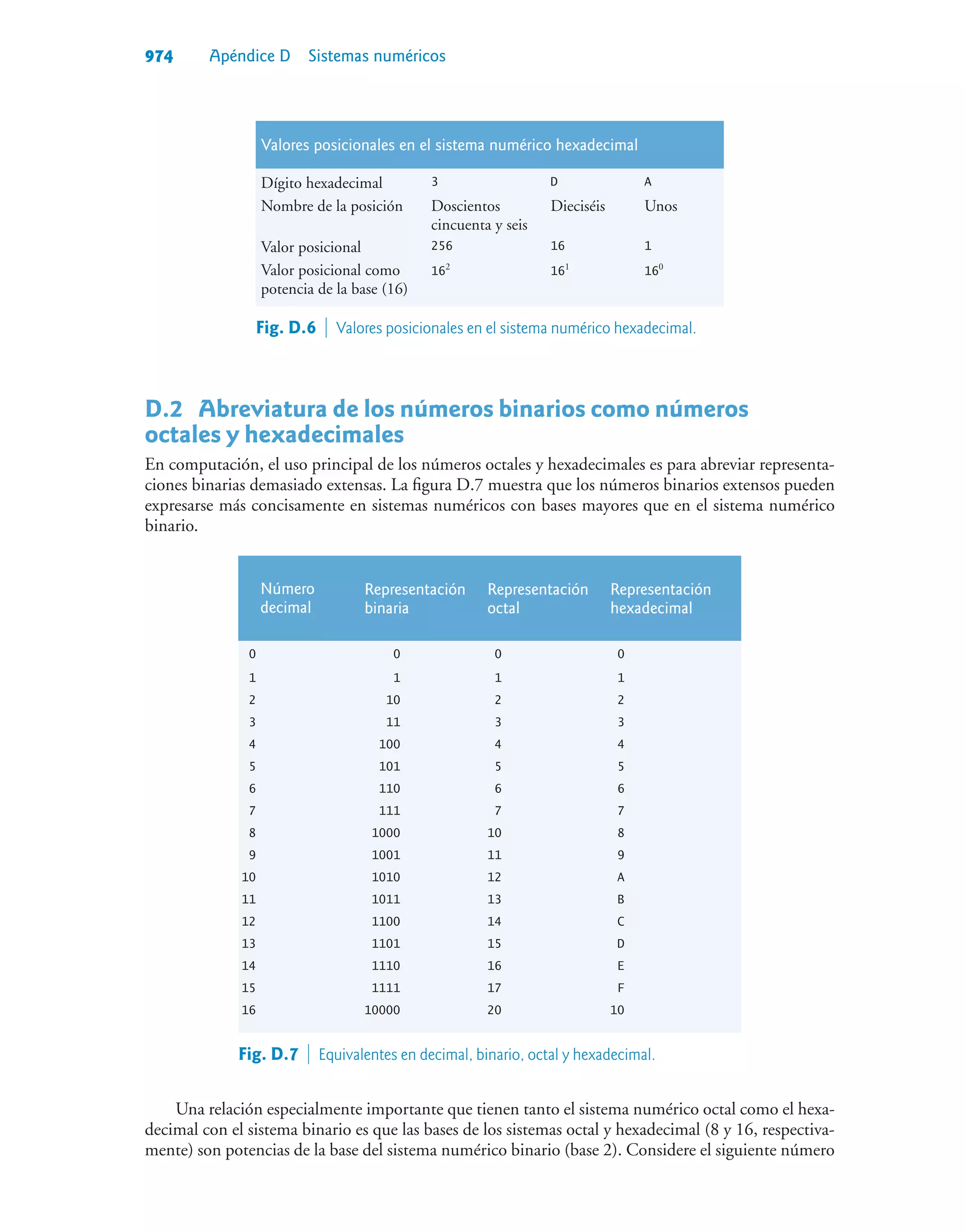Cómo programar C++, 9na Edición - Paul Deitel.pdf